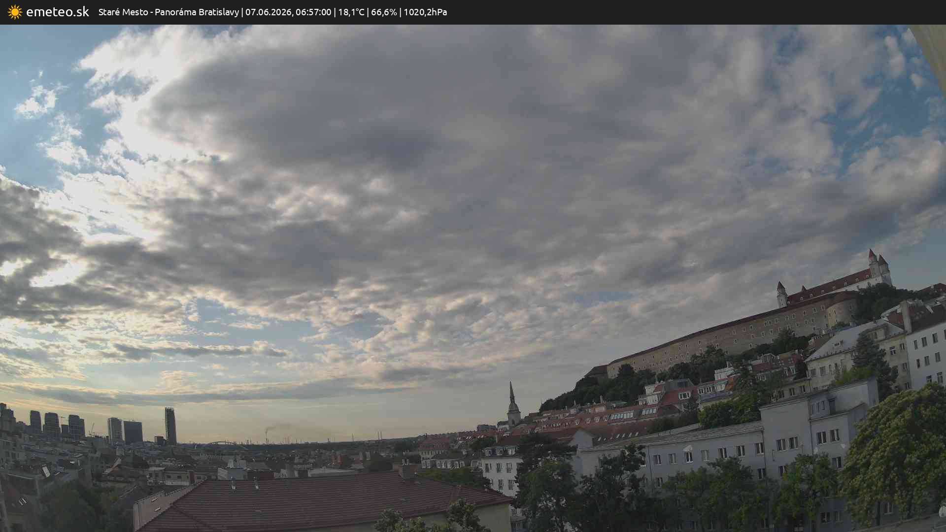 Panoráma Bratislavy