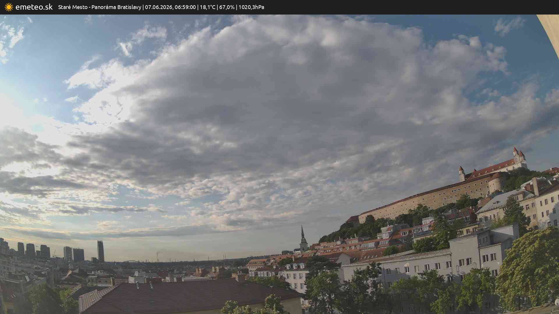 Panoráma Bratislavy