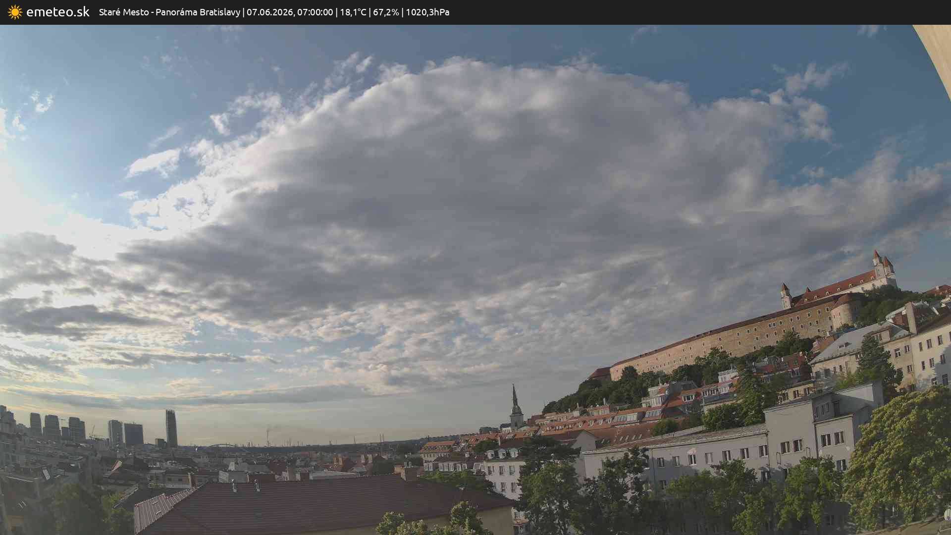 Panoráma Bratislavy
