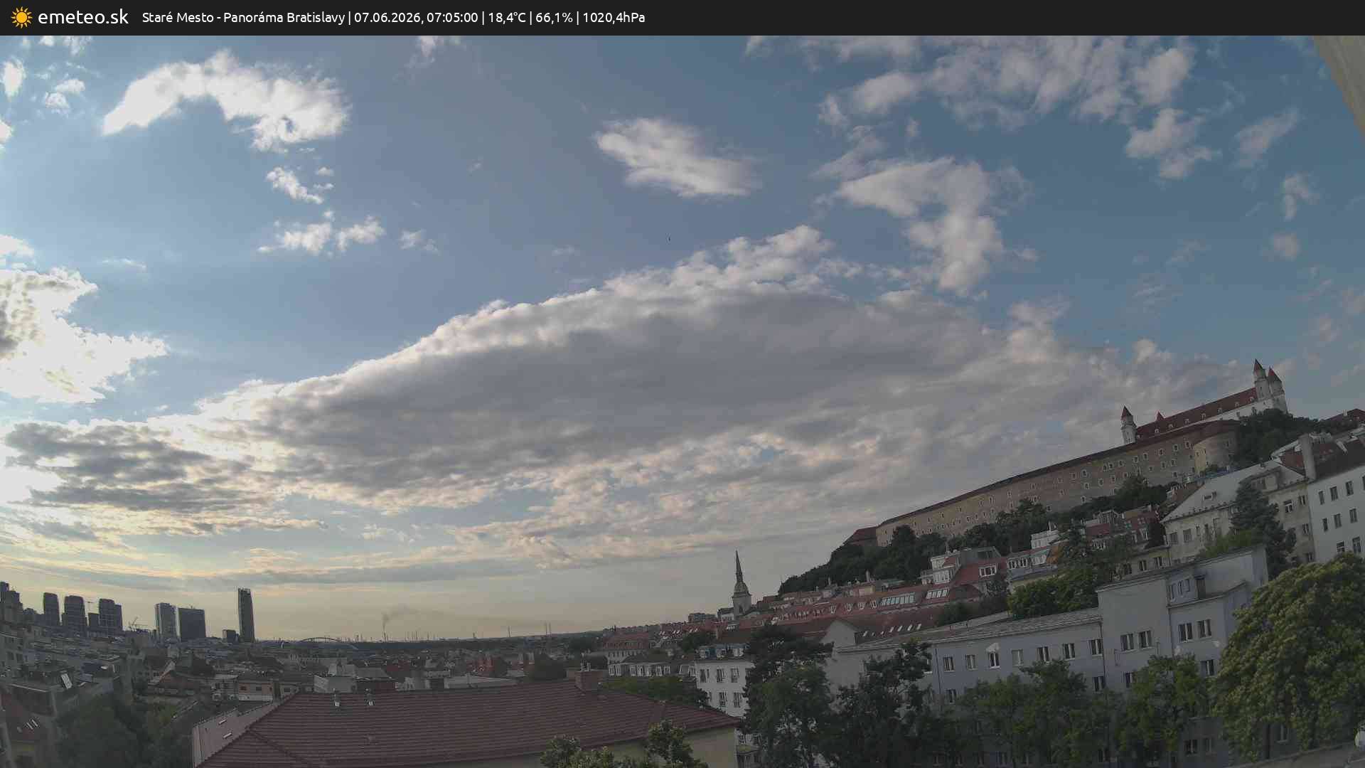 Panoráma Bratislavy