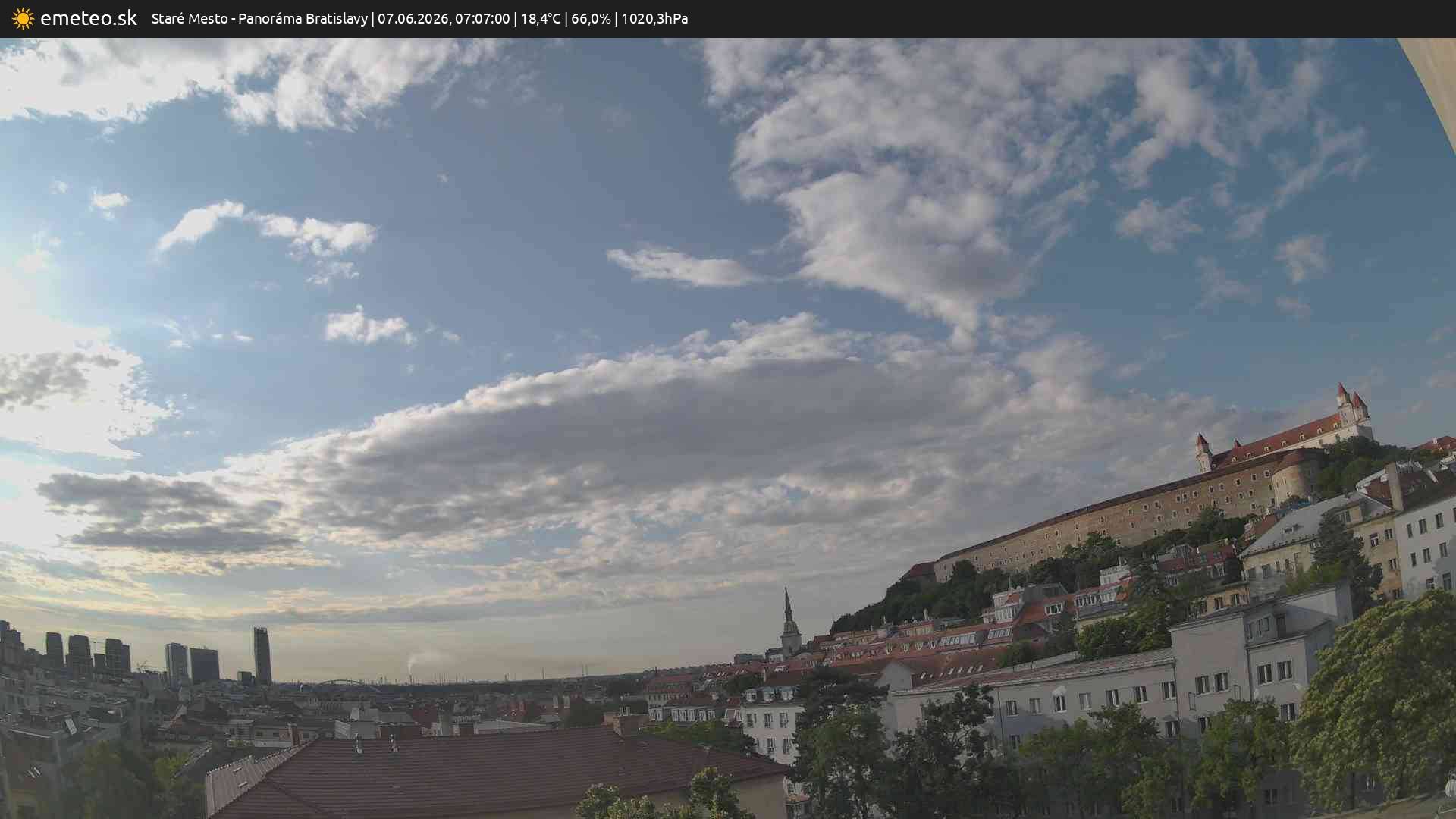Panoráma Bratislavy