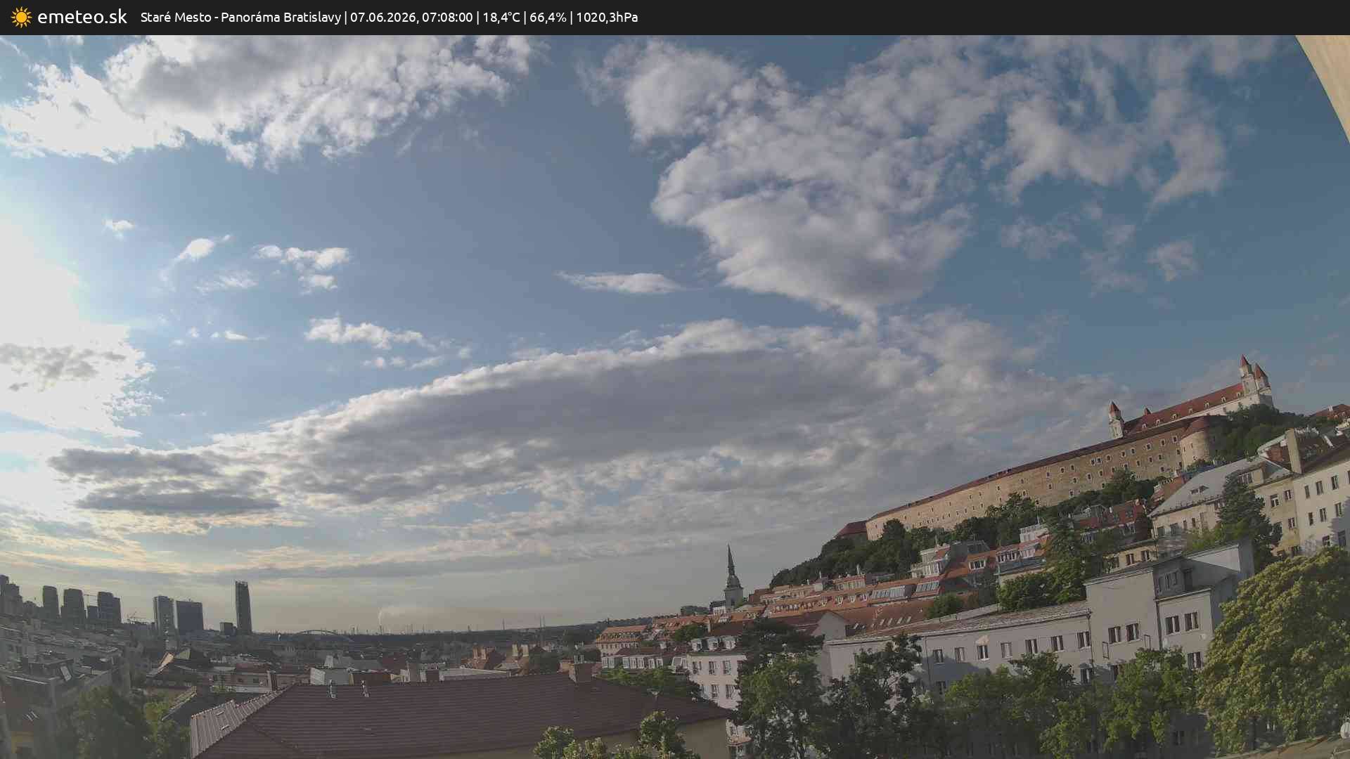Panoráma Bratislavy