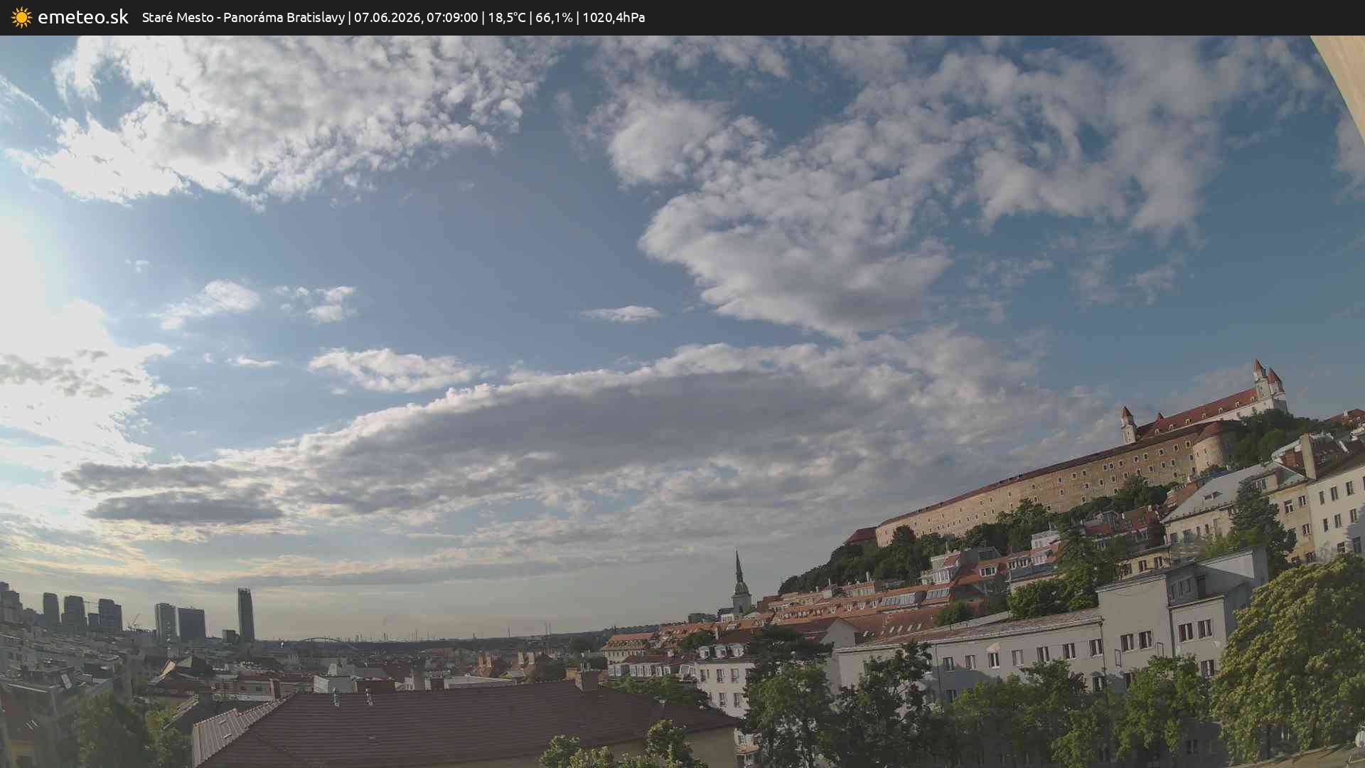 Panoráma Bratislavy