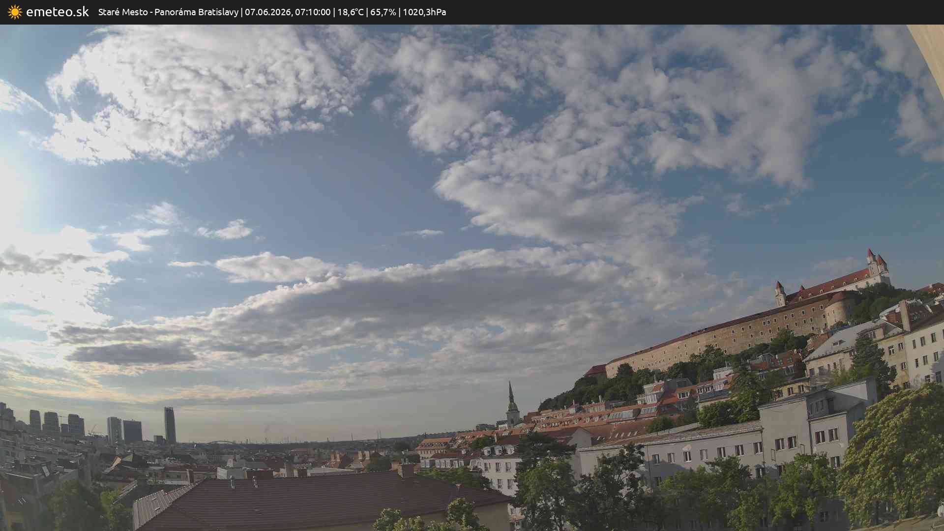 Panoráma Bratislavy