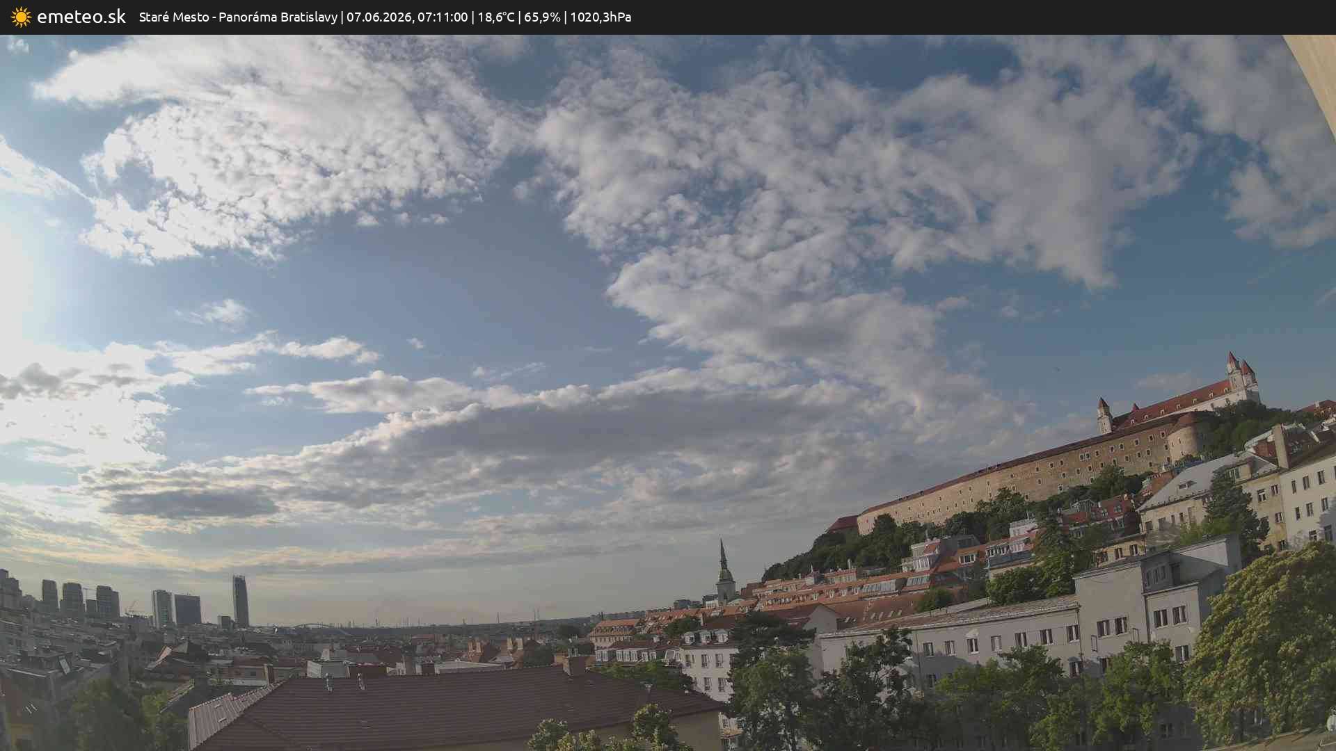Panoráma Bratislavy
