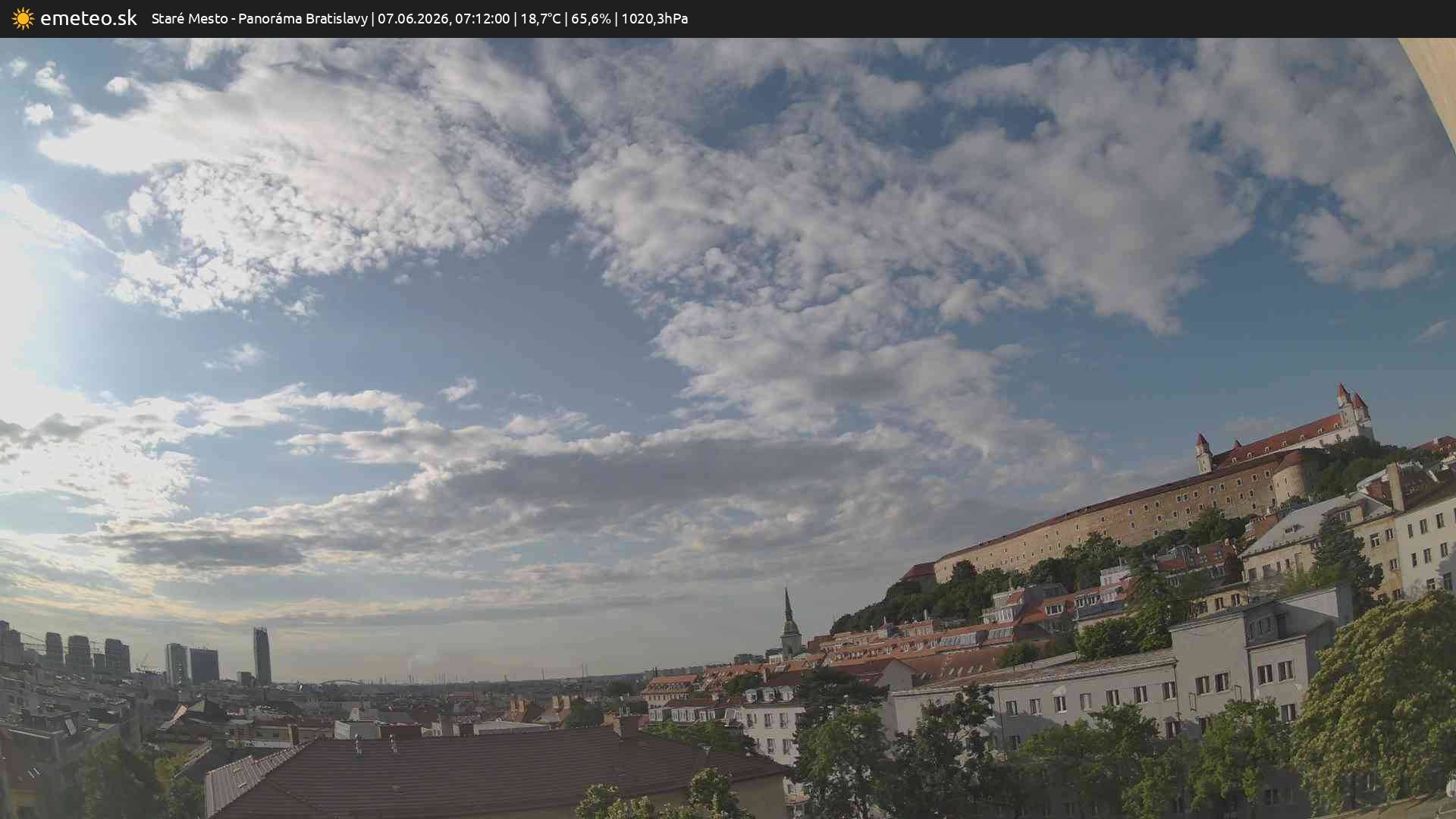 Panoráma Bratislavy