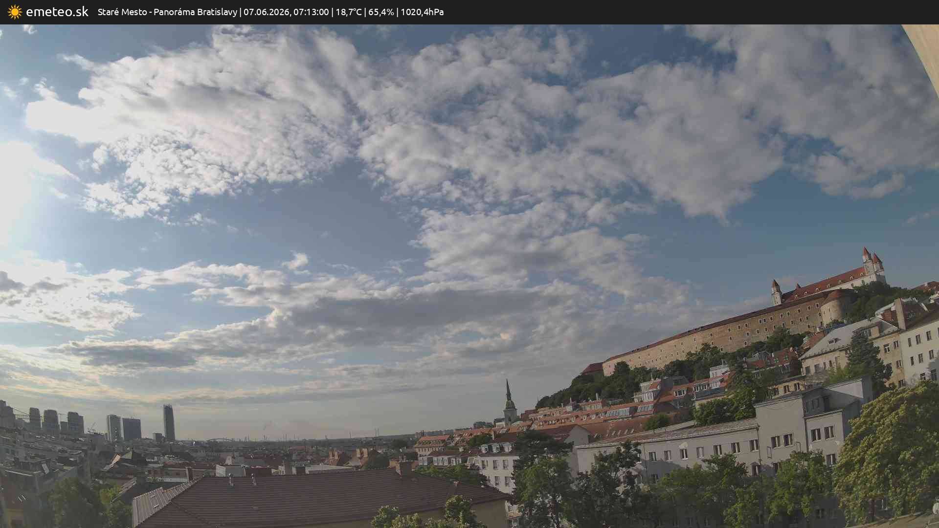 Panoráma Bratislavy