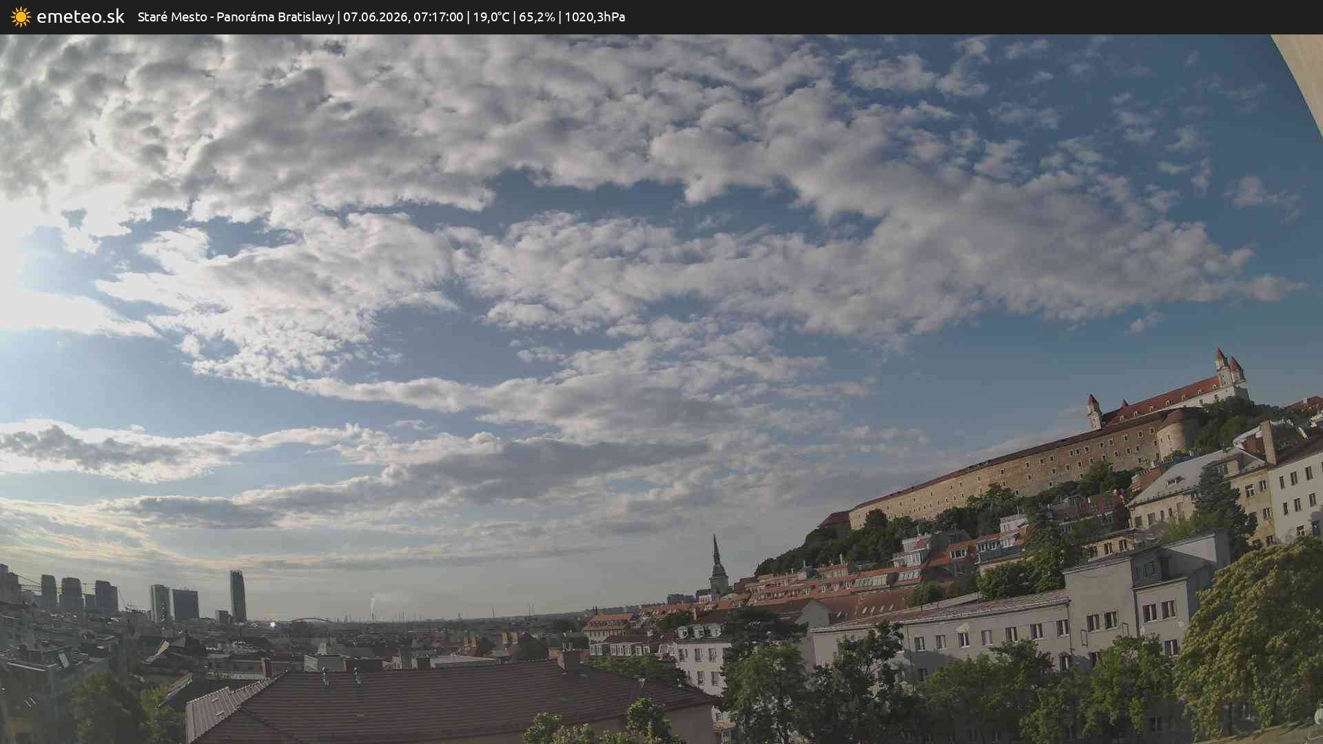 Panoráma Bratislavy