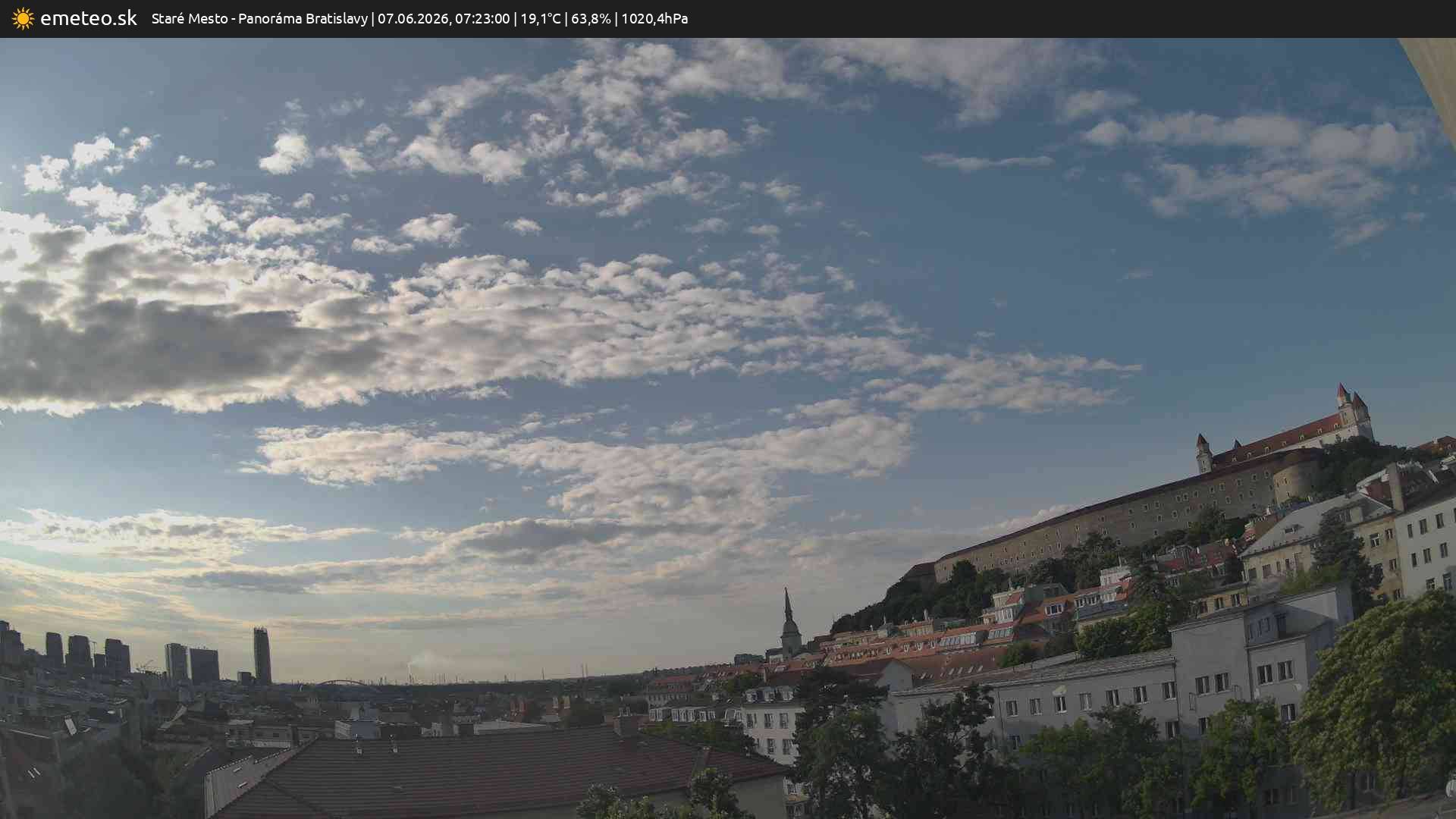 Panoráma Bratislavy