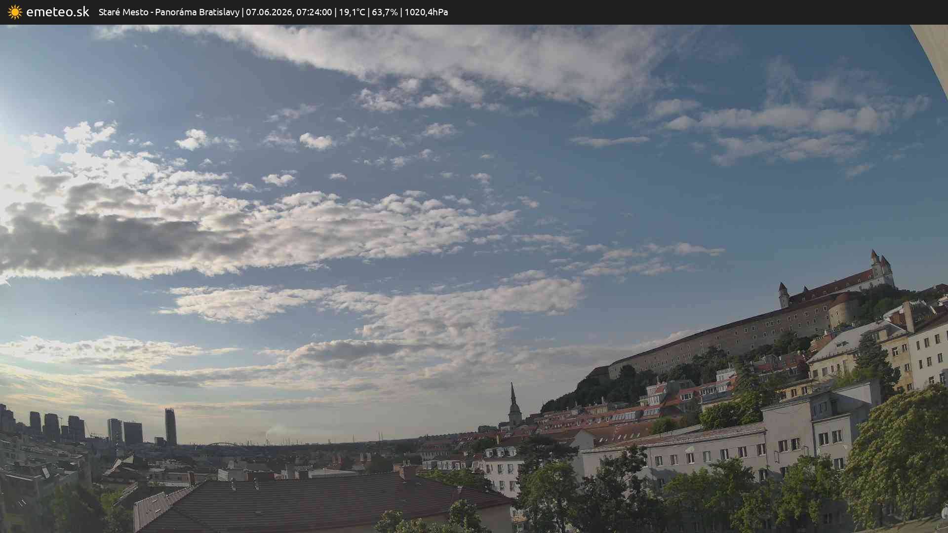 Panoráma Bratislavy