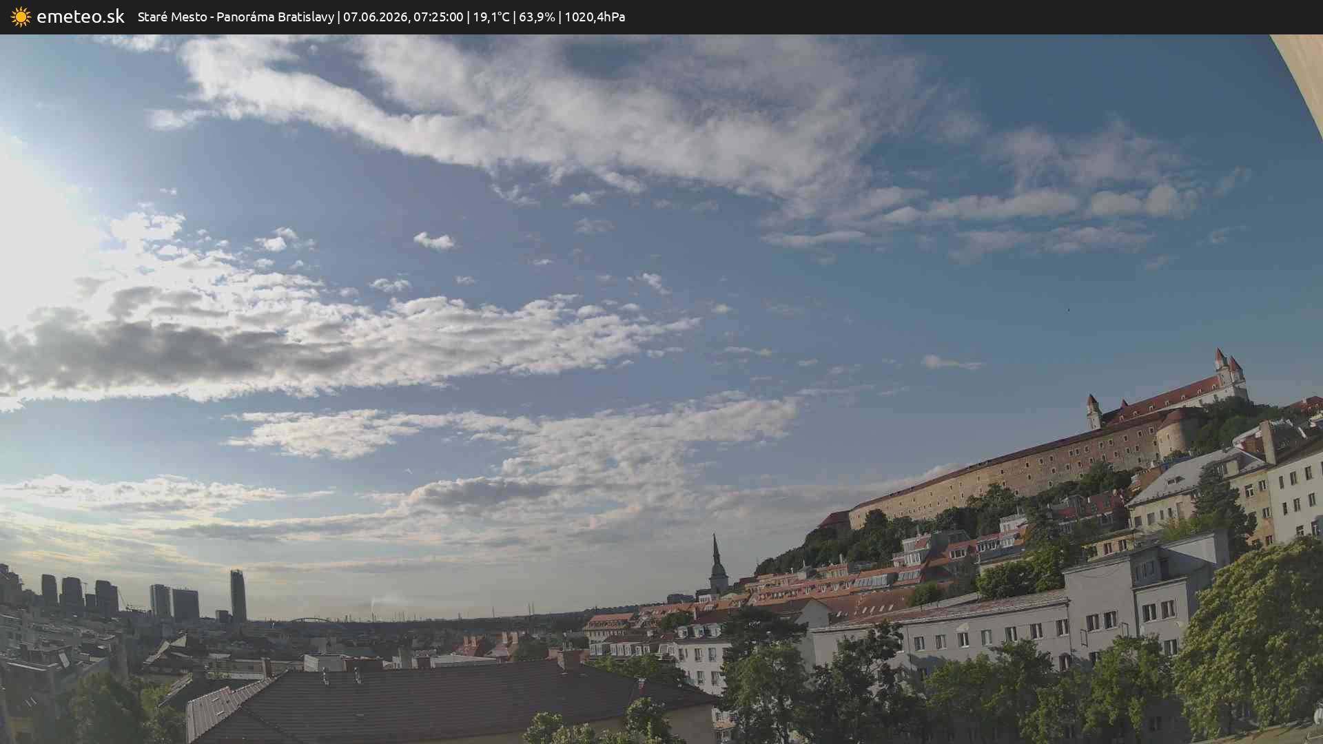 Panoráma Bratislavy