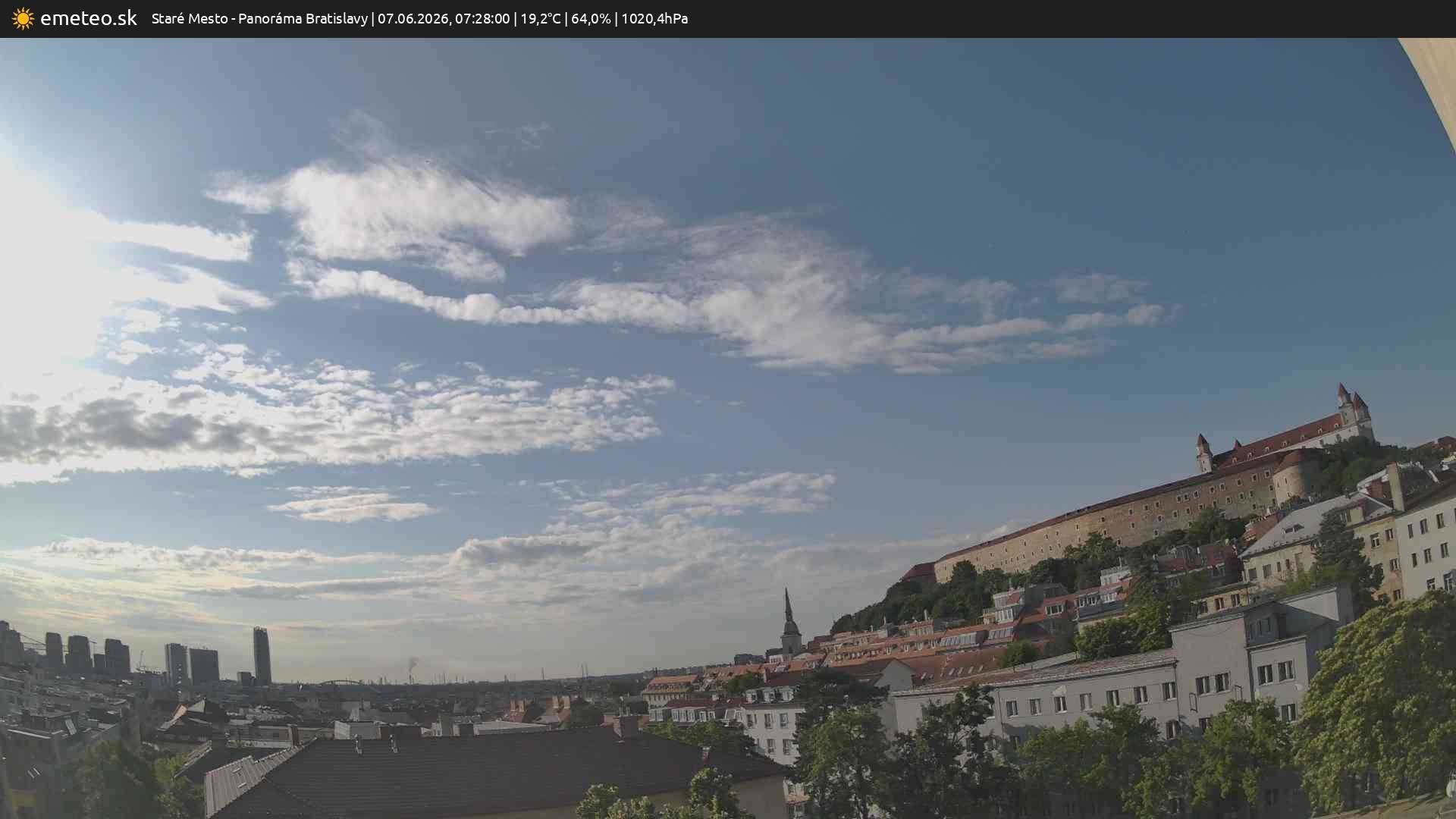 Panoráma Bratislavy