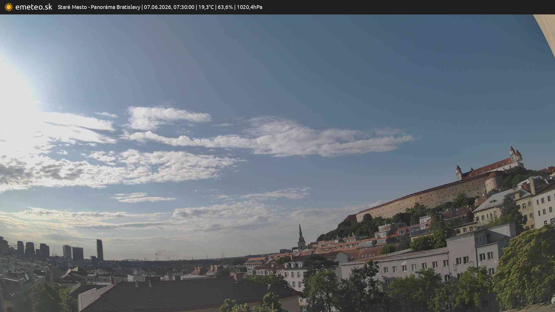 Panoráma Bratislavy