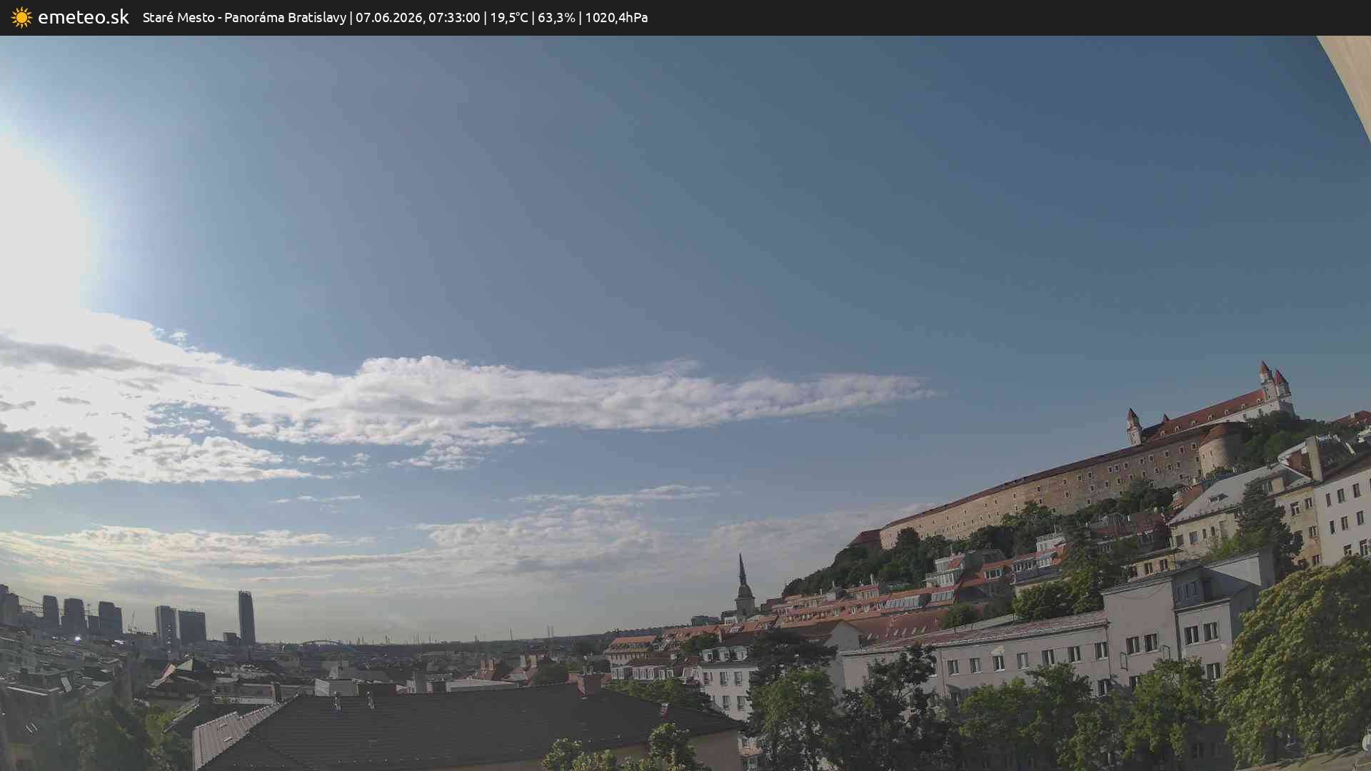 Panoráma Bratislavy