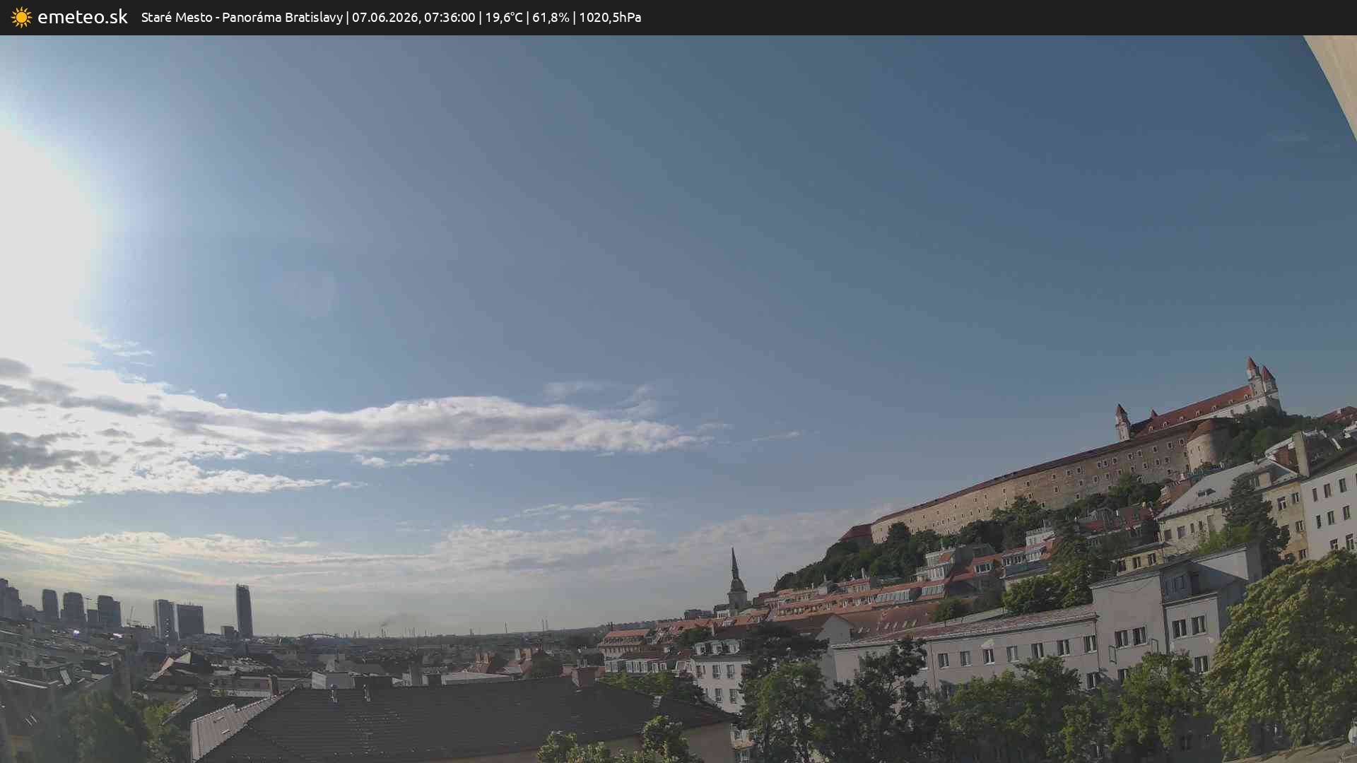 Panoráma Bratislavy