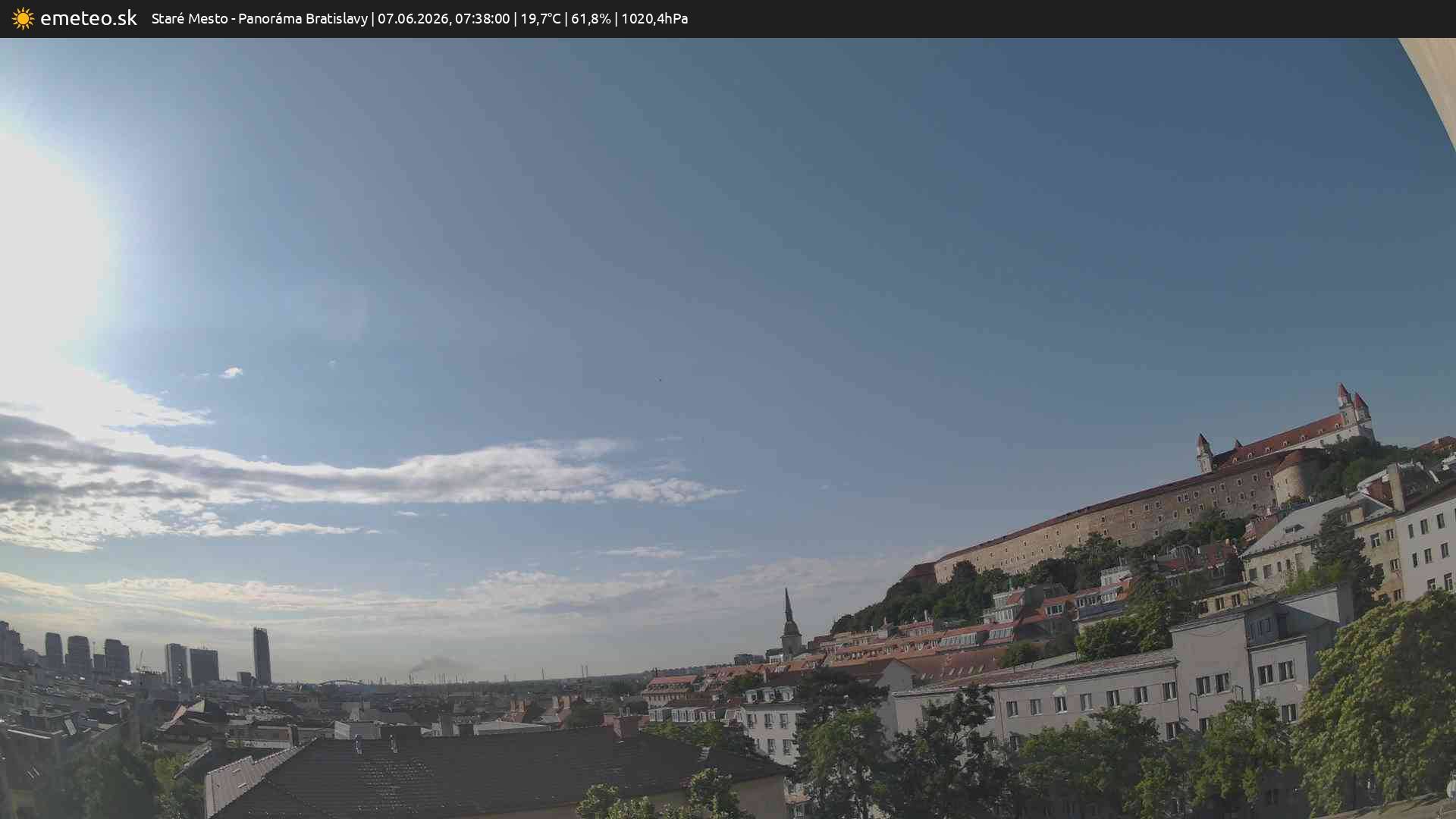 Panoráma Bratislavy