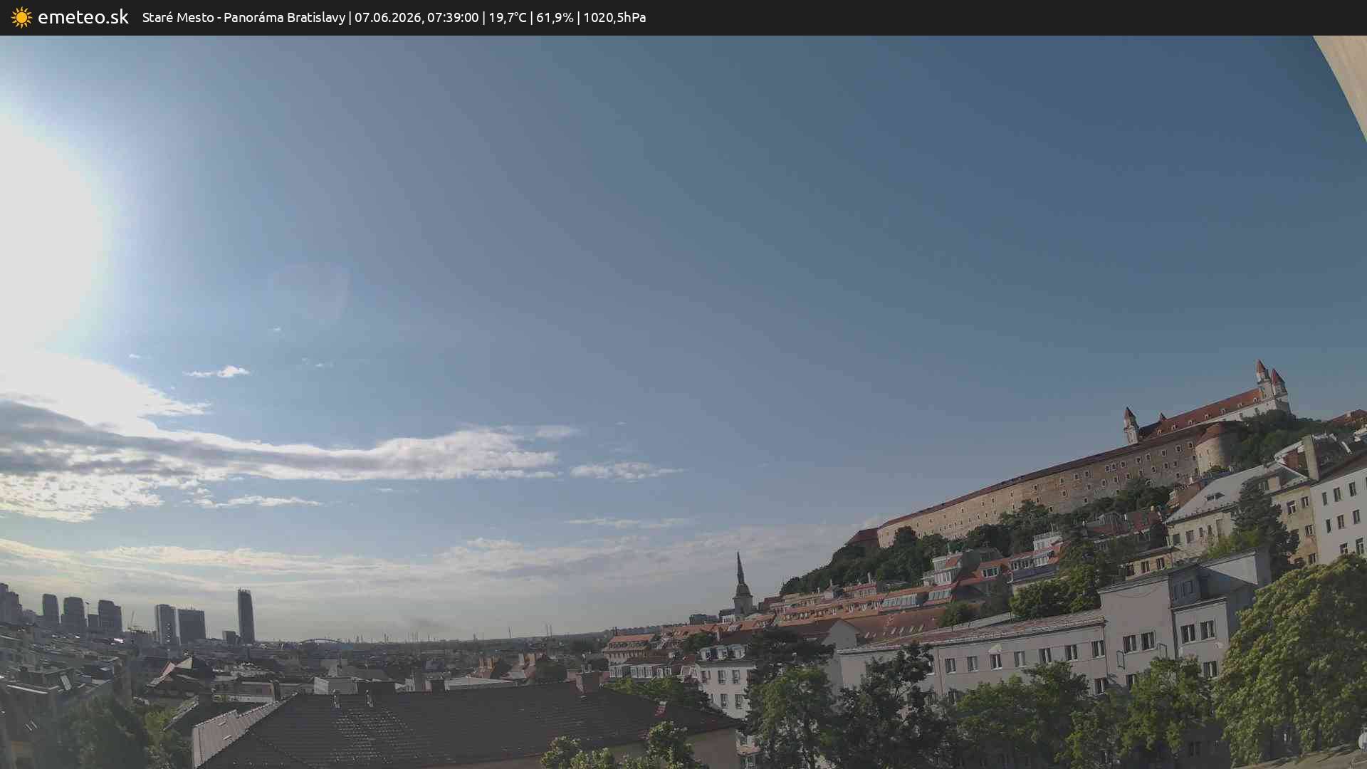 Panoráma Bratislavy
