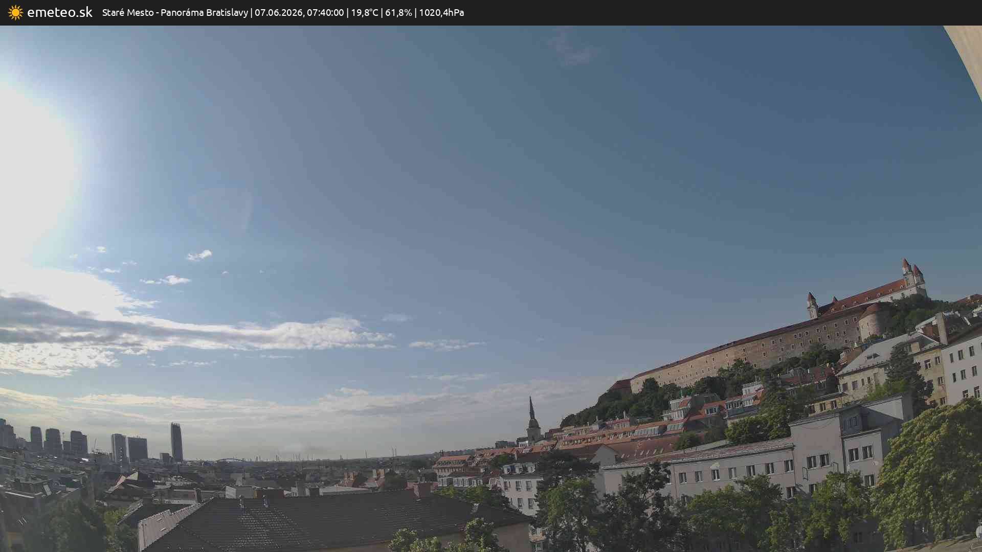 Panoráma Bratislavy
