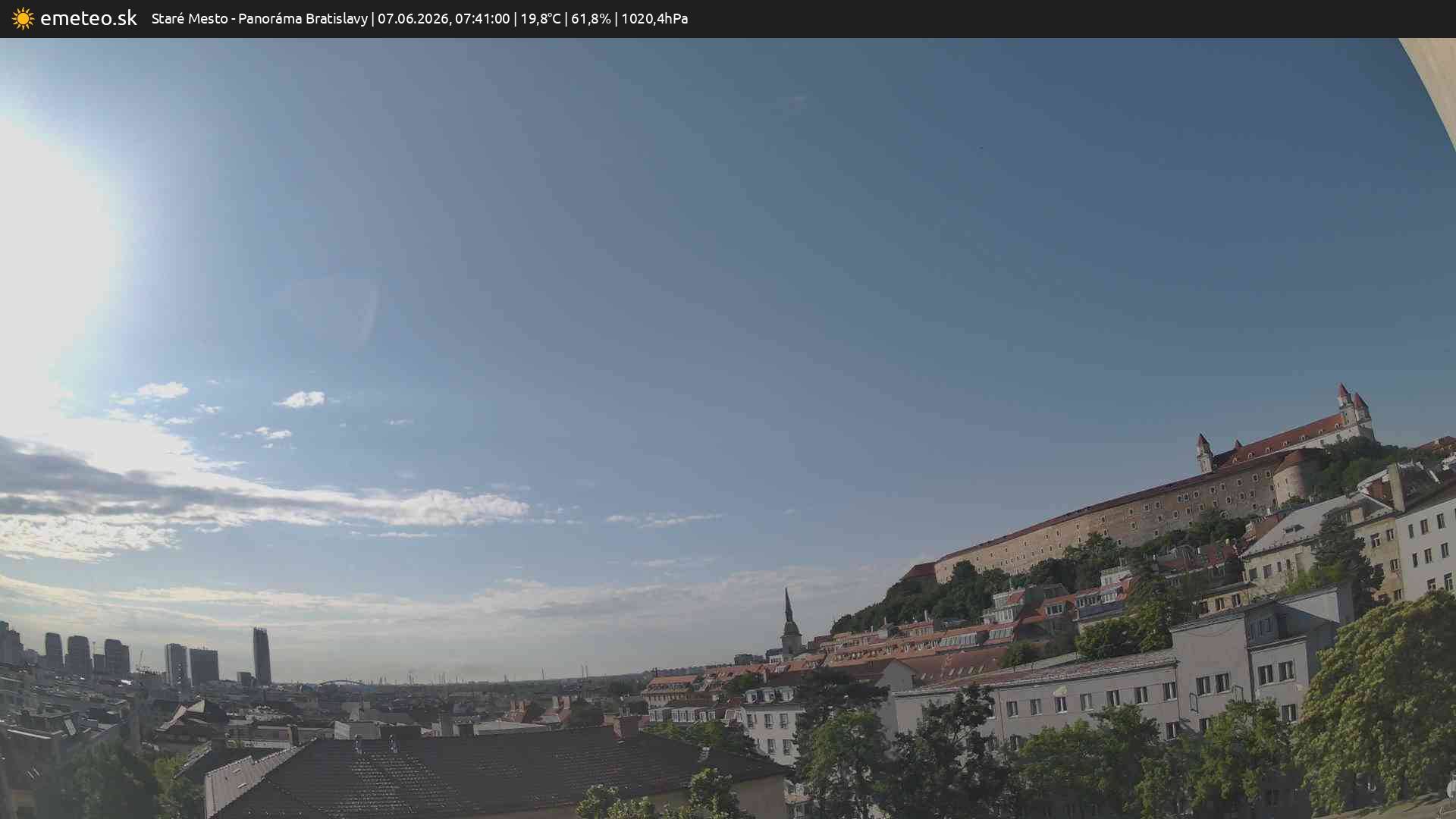 Panoráma Bratislavy