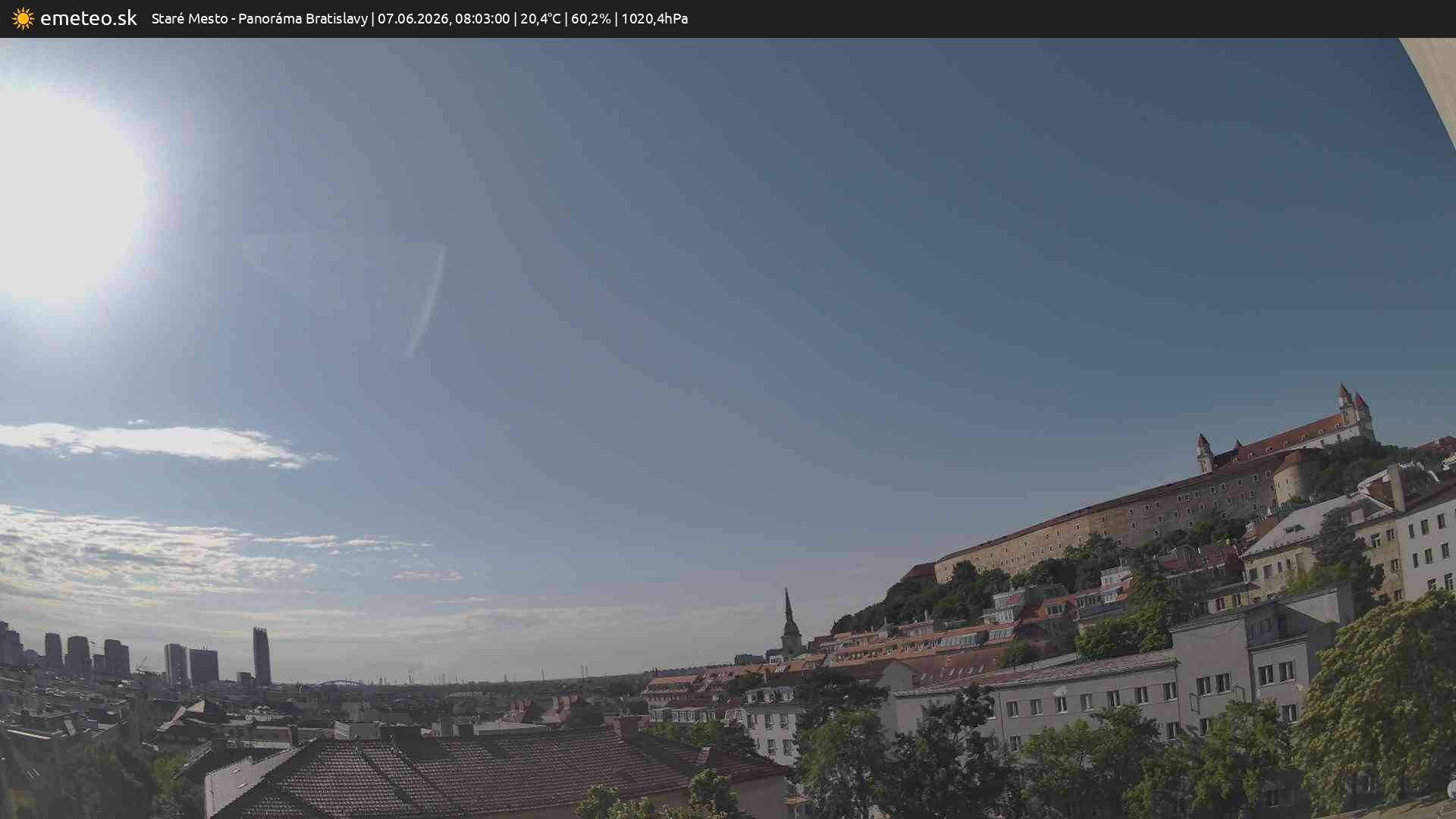 Panoráma Bratislavy