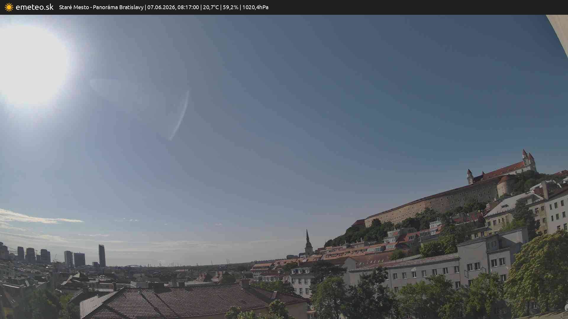 Panoráma Bratislavy