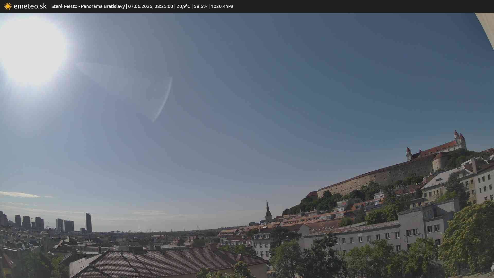 Panoráma Bratislavy