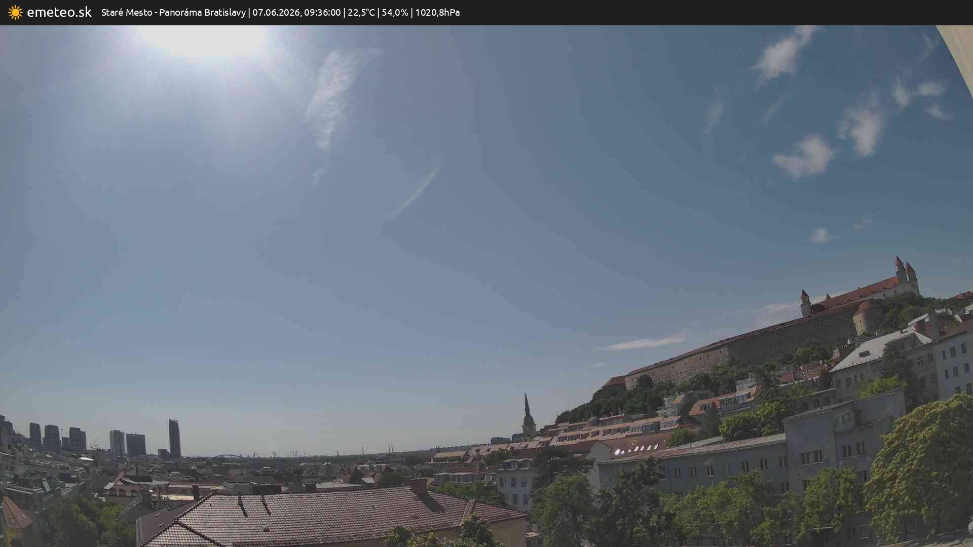 Panoráma Bratislavy