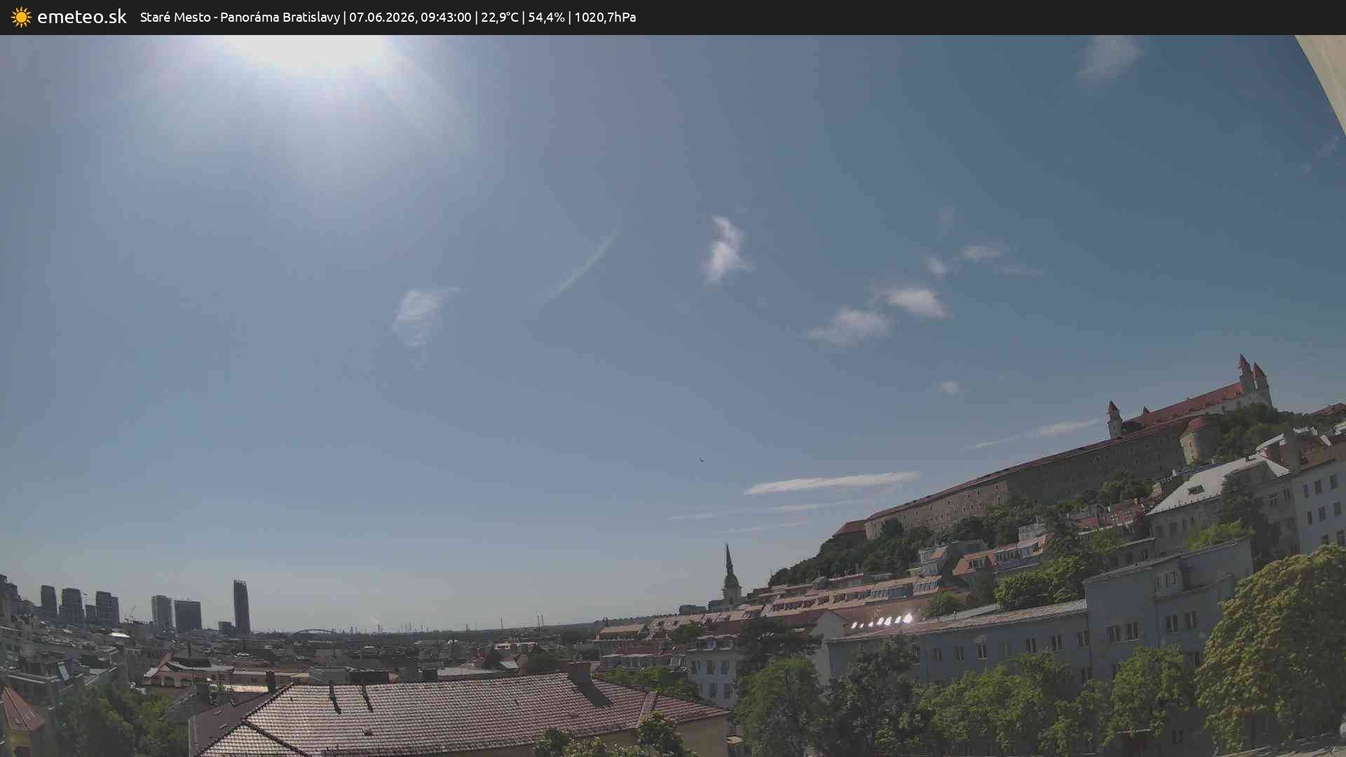 Panoráma Bratislavy