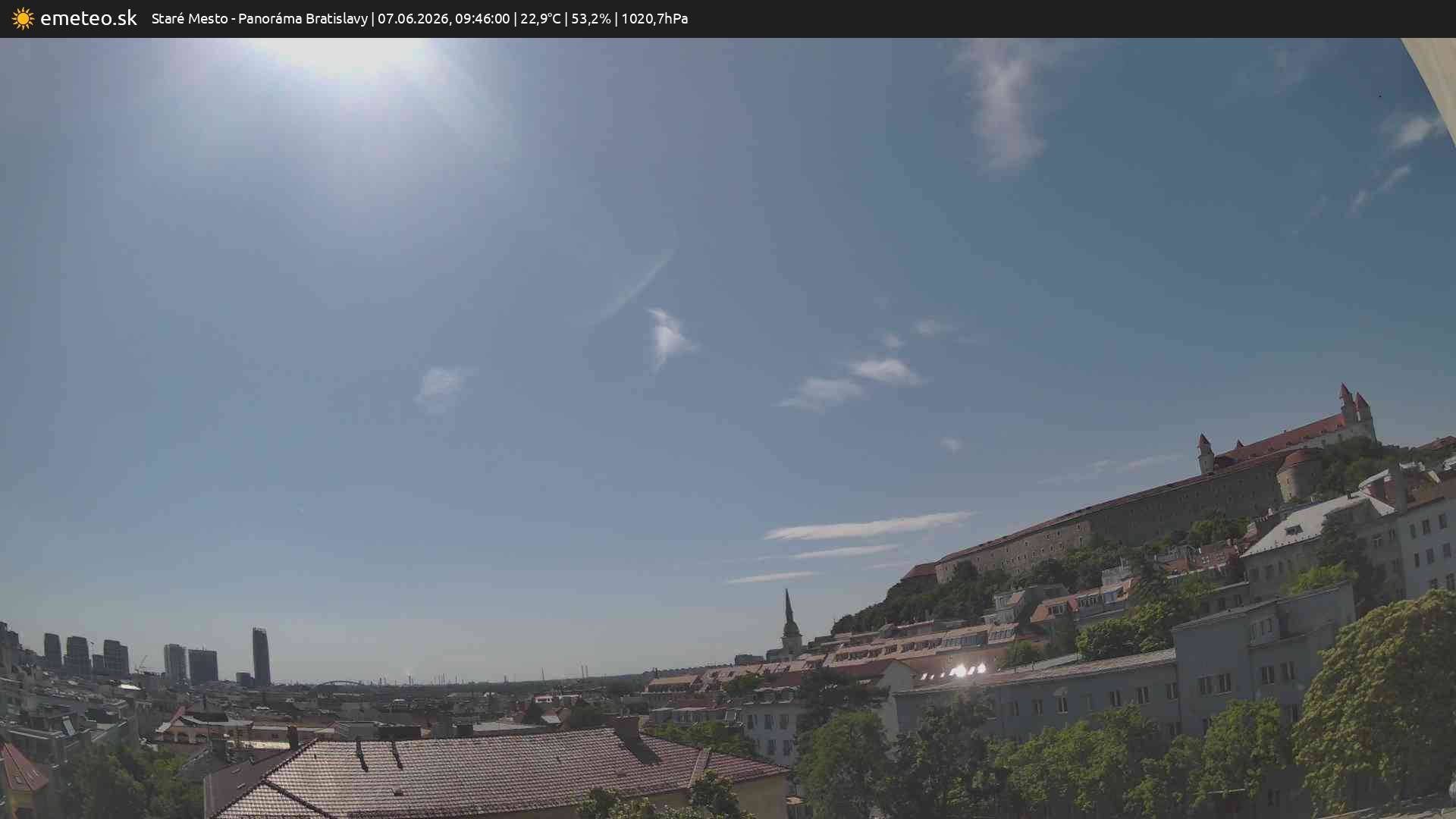 Panoráma Bratislavy