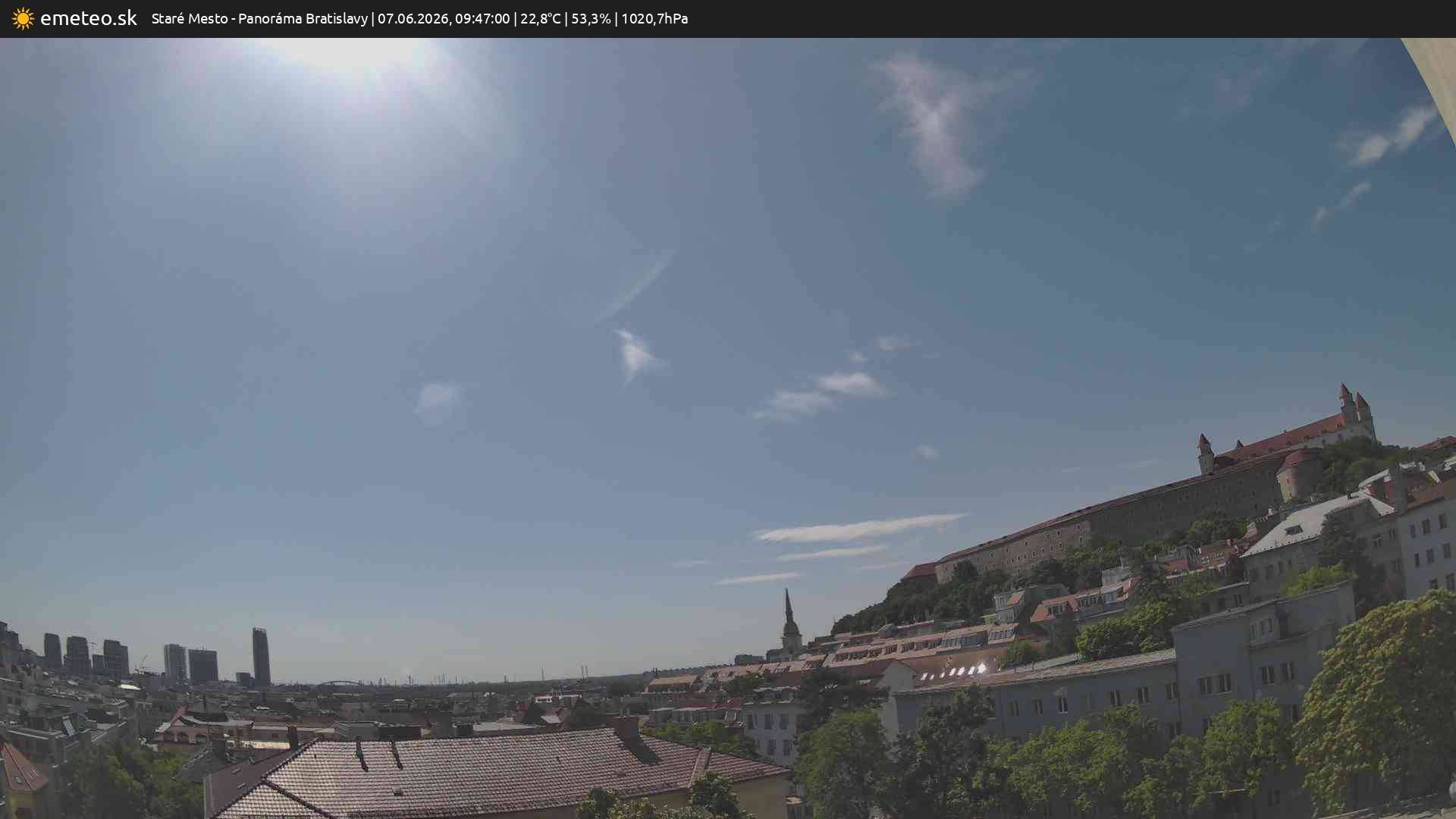 Panoráma Bratislavy