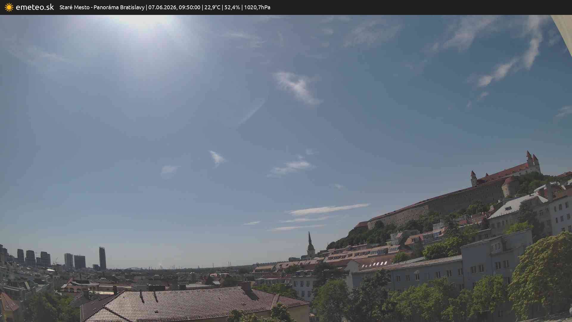 Panoráma Bratislavy