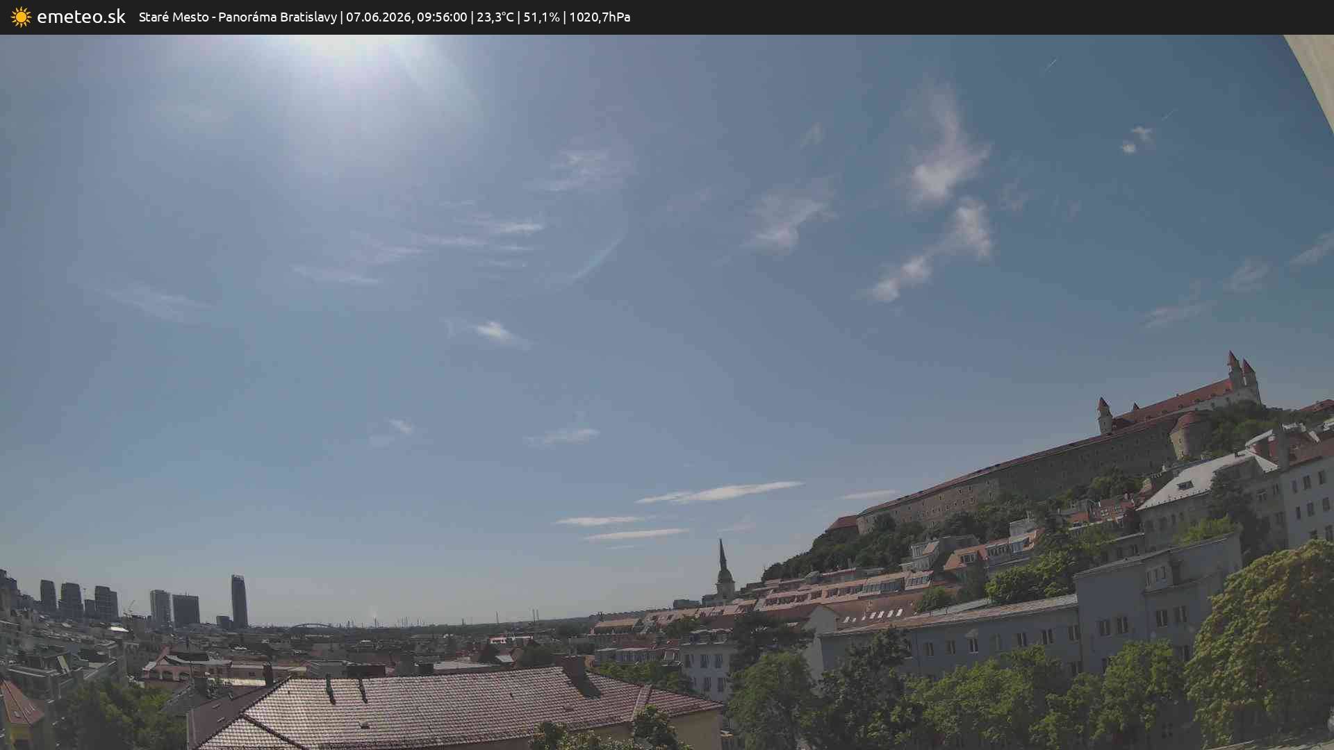 Panoráma Bratislavy