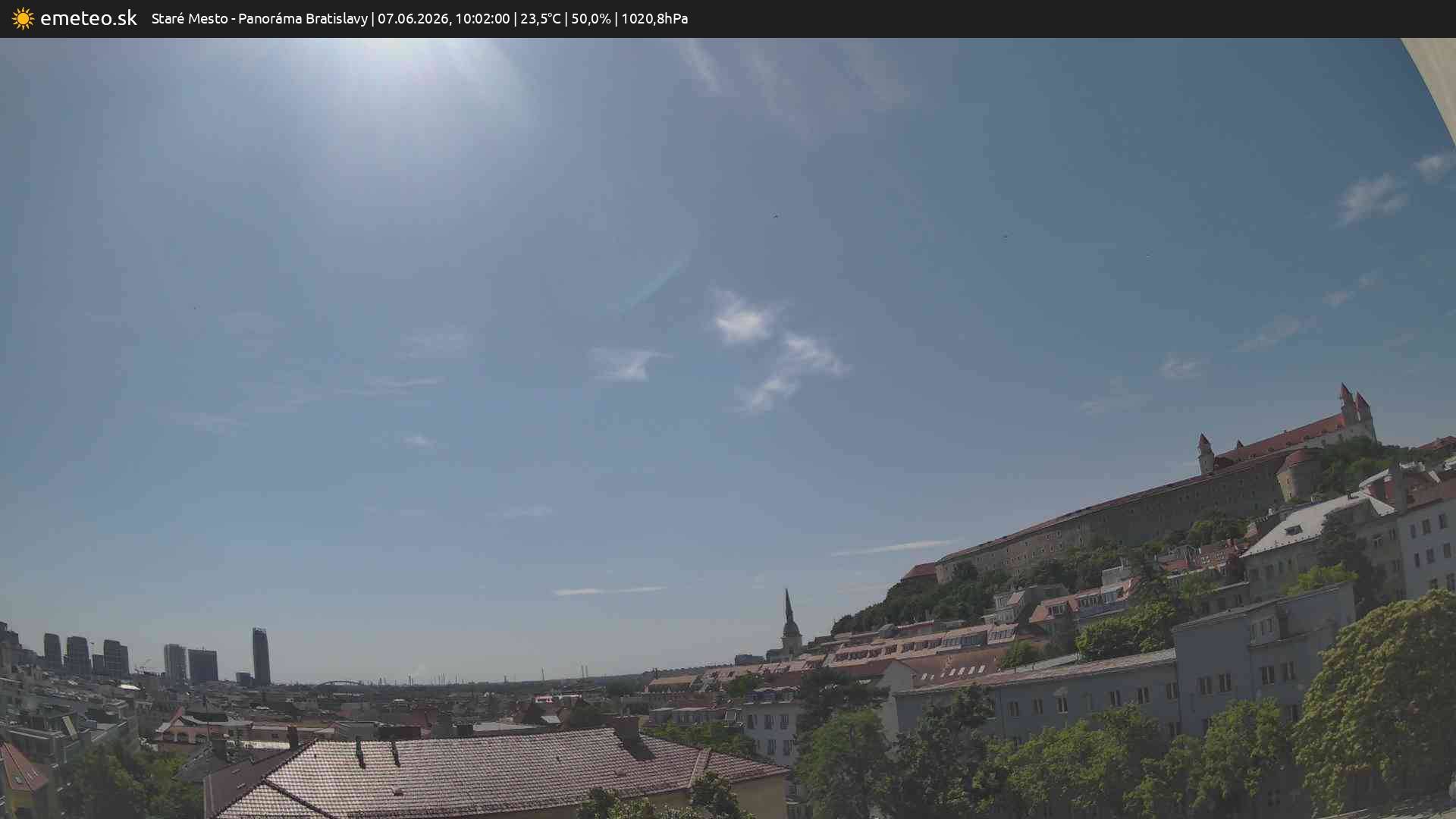 Panoráma Bratislavy
