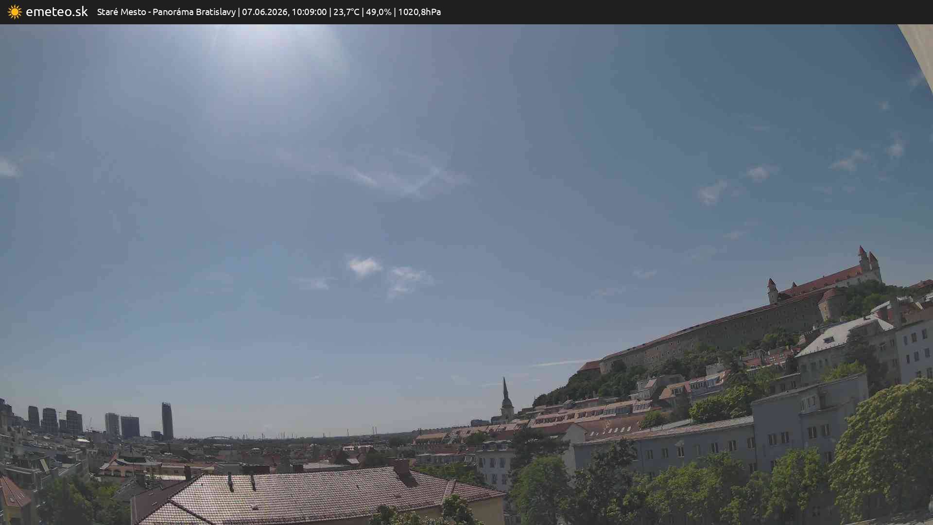 Panoráma Bratislavy