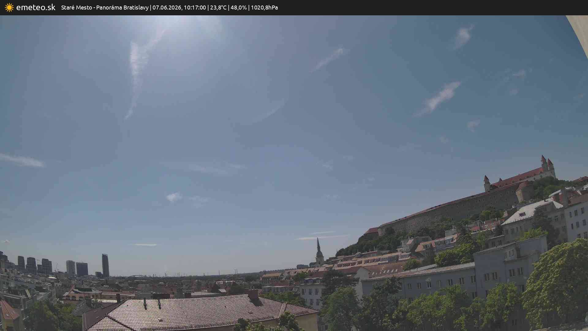 Panoráma Bratislavy