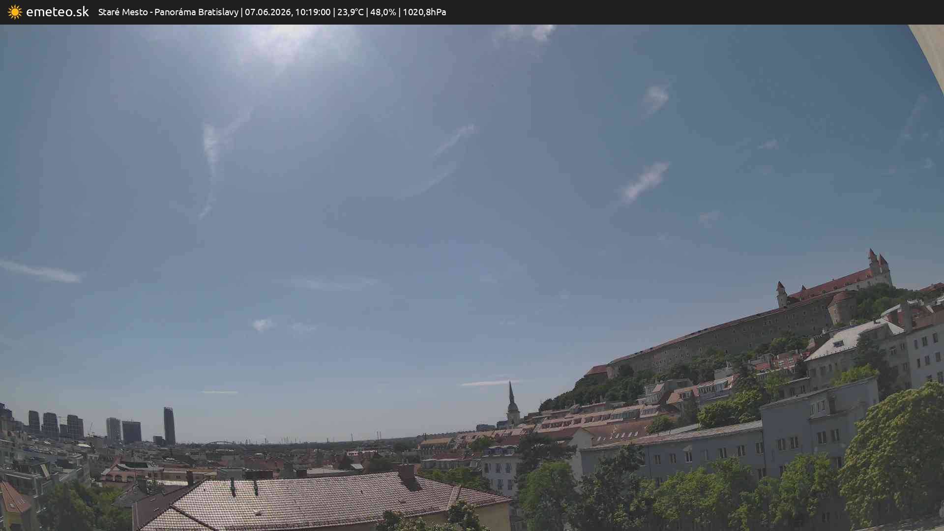 Panoráma Bratislavy