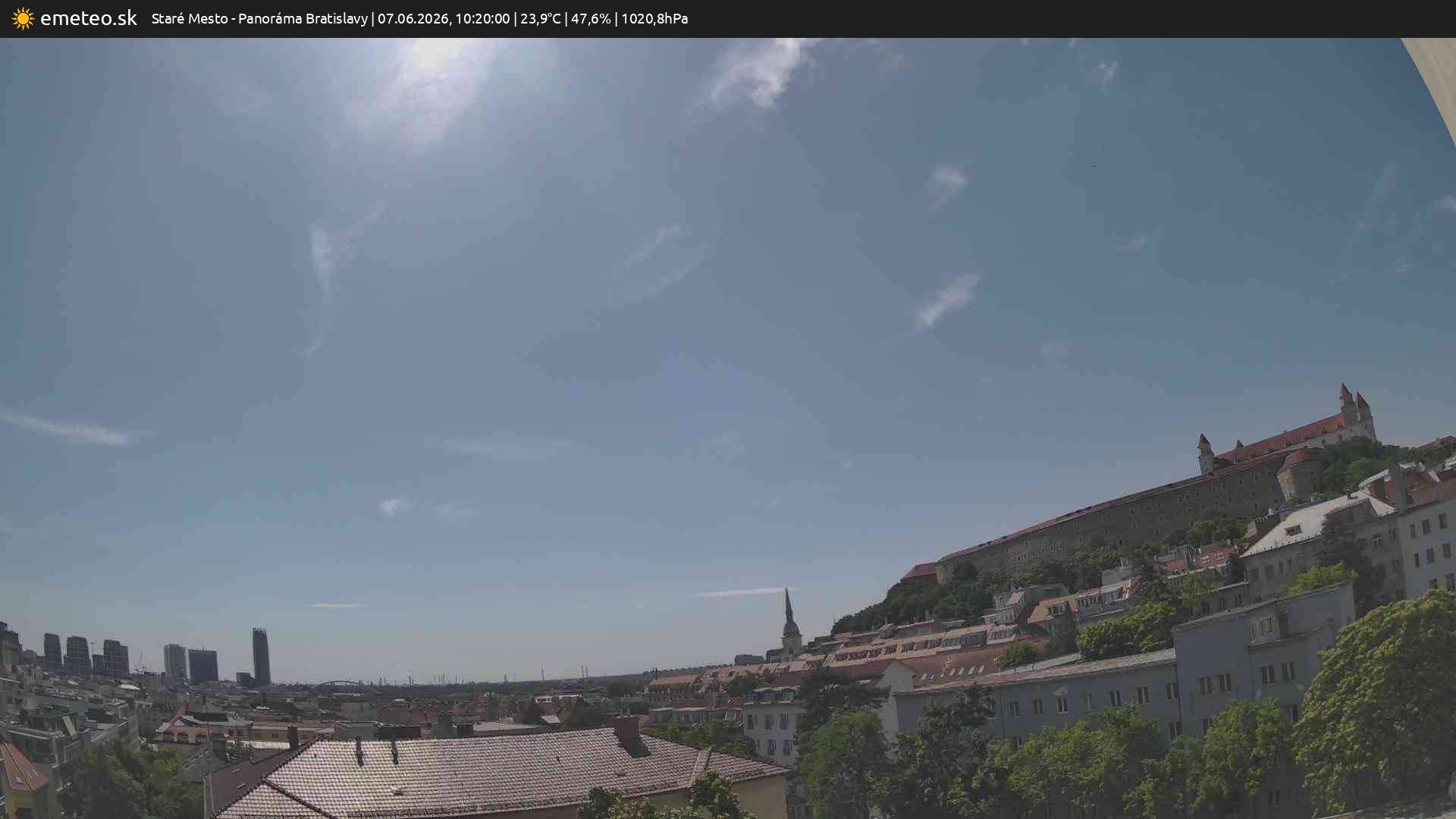 Panoráma Bratislavy