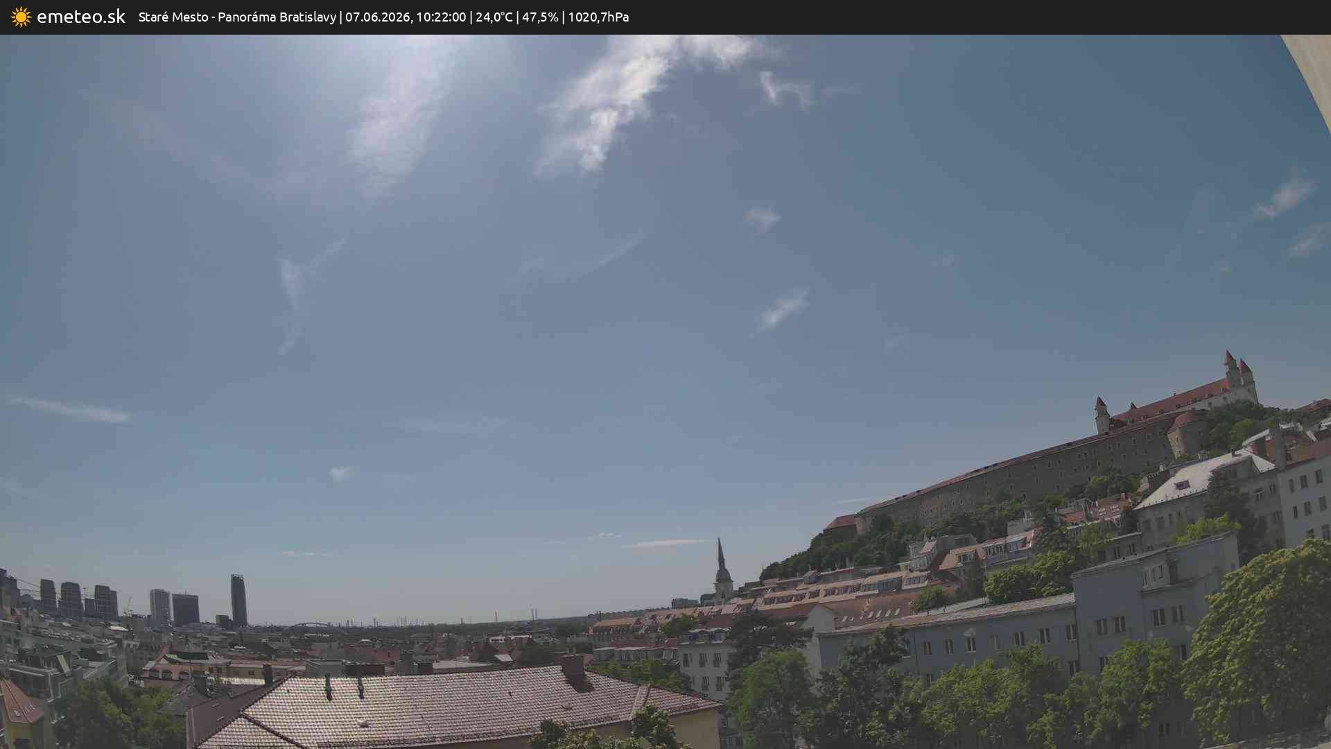 Panoráma Bratislavy