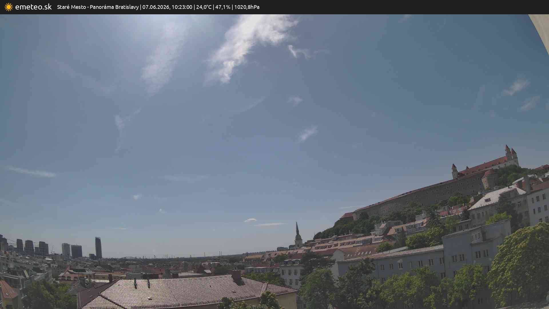 Panoráma Bratislavy