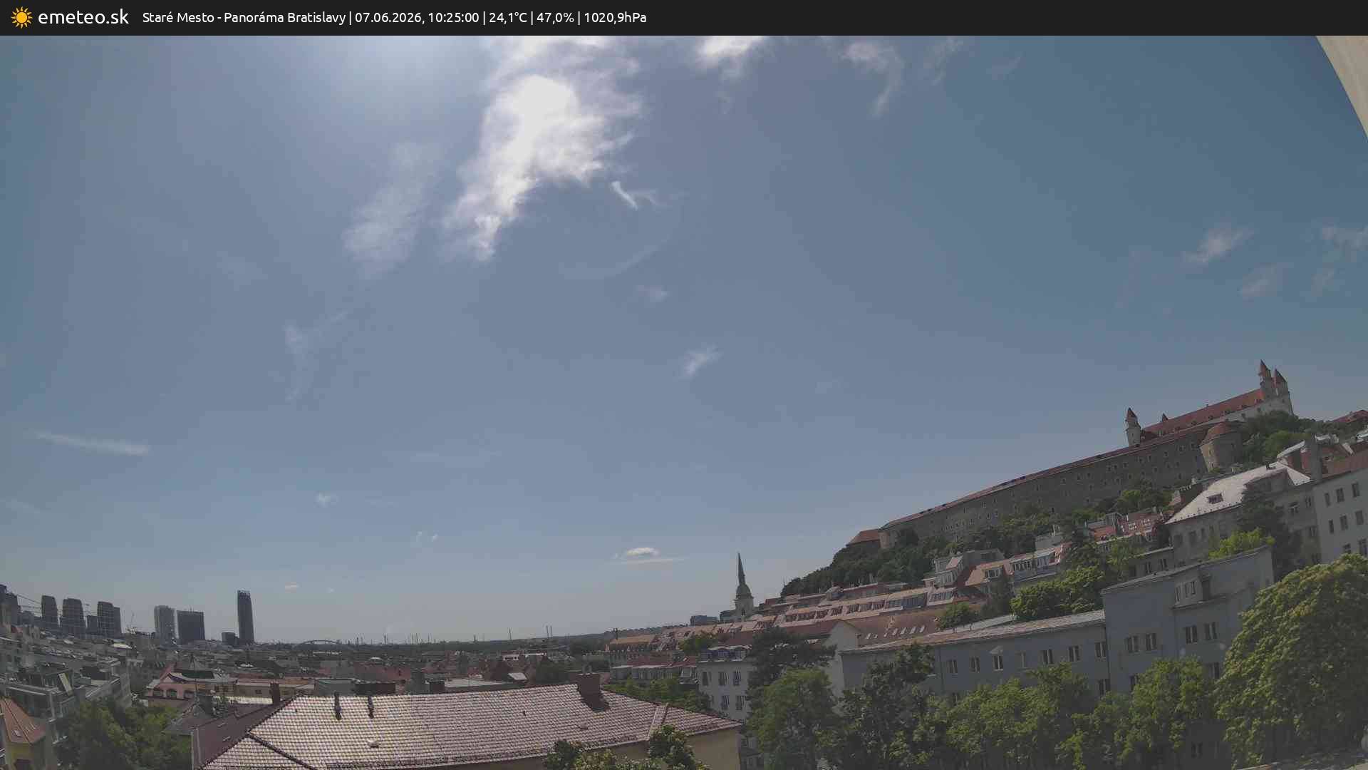 Panoráma Bratislavy