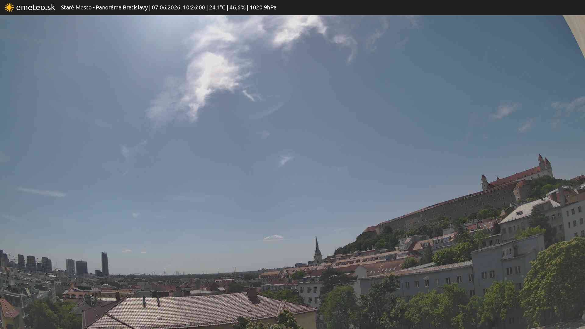 Panoráma Bratislavy