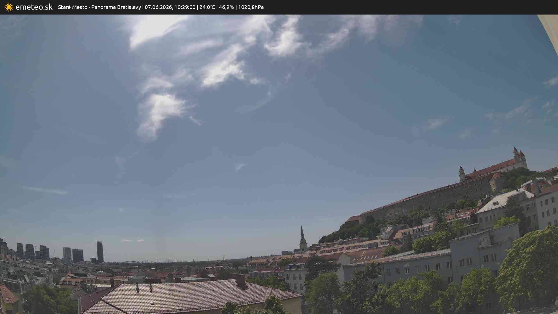 Panoráma Bratislavy