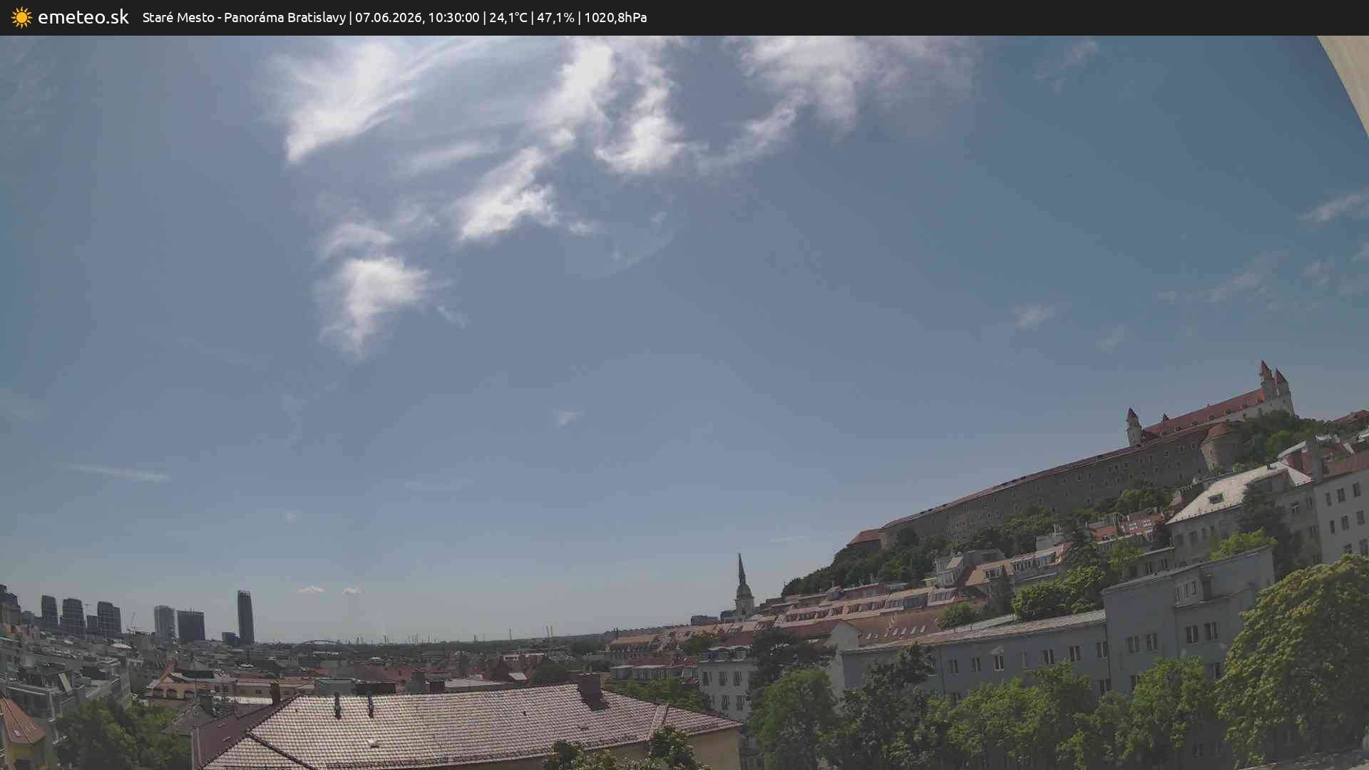 Panoráma Bratislavy