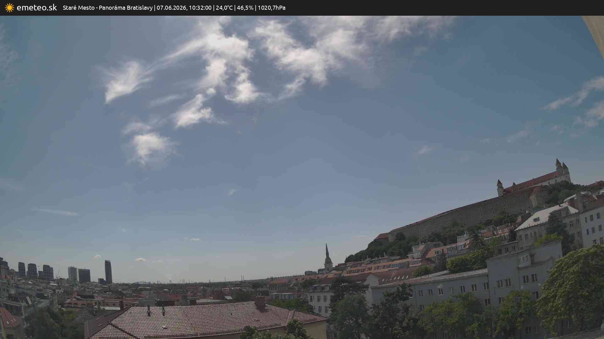 Panoráma Bratislavy