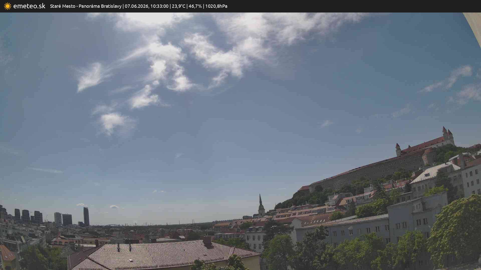 Panoráma Bratislavy
