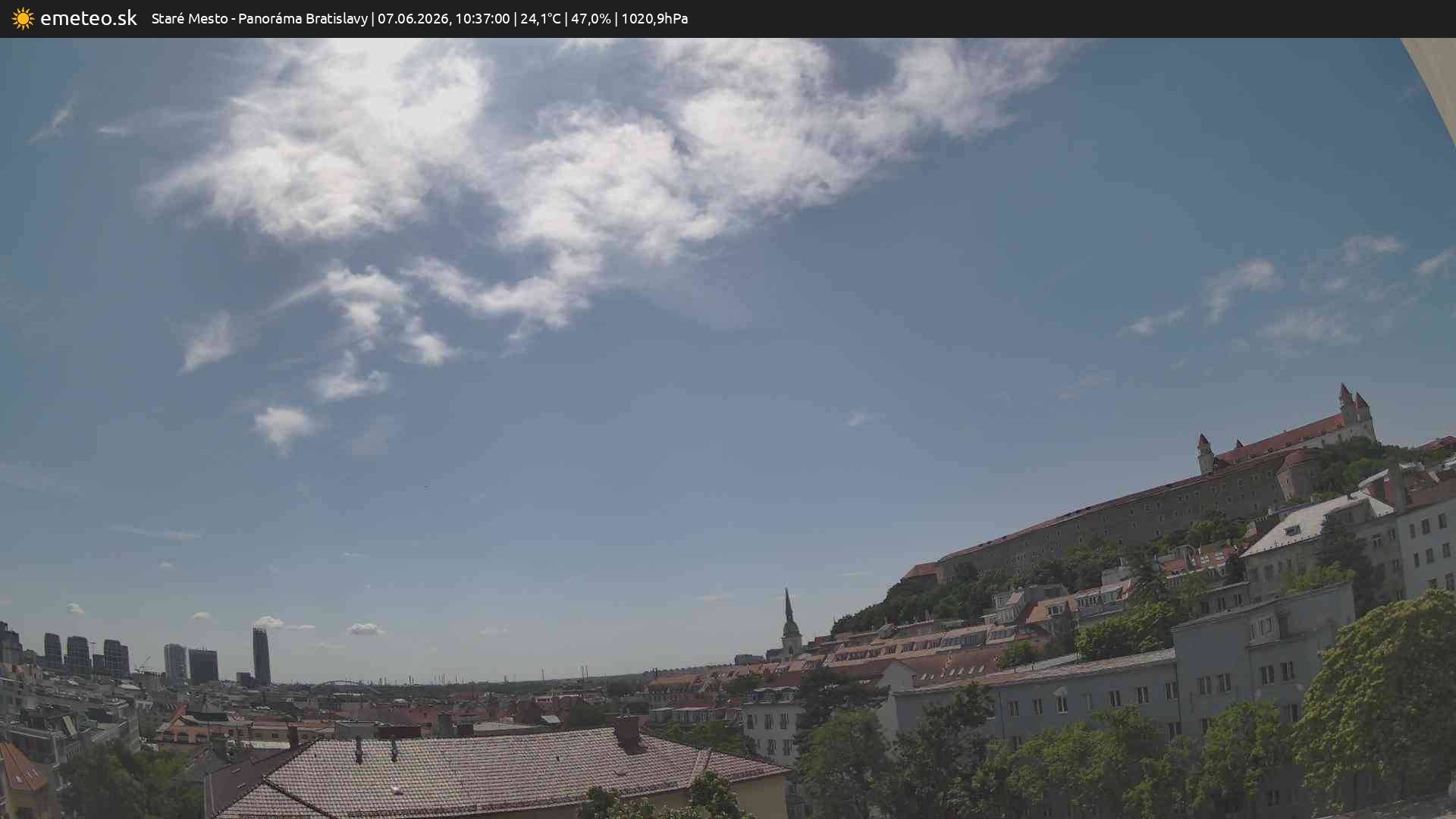 Panoráma Bratislavy