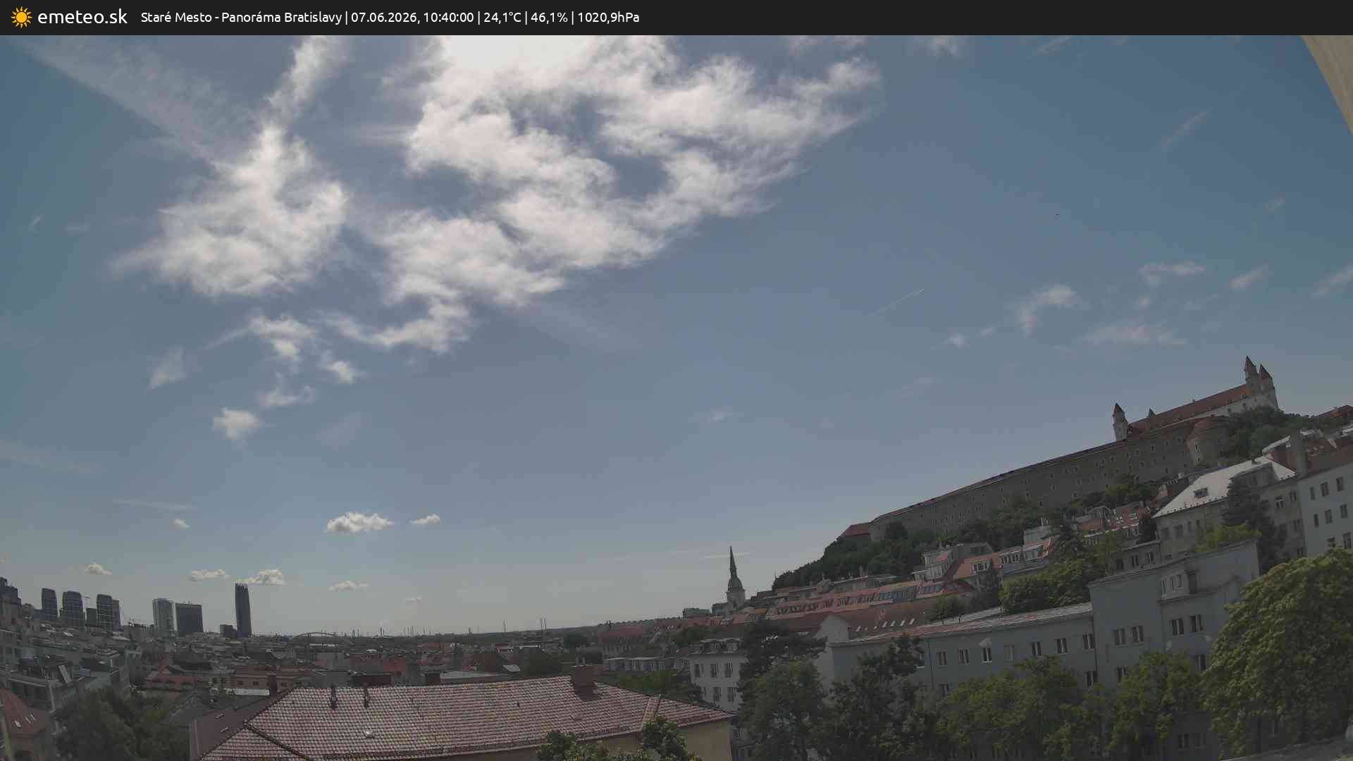 Panoráma Bratislavy