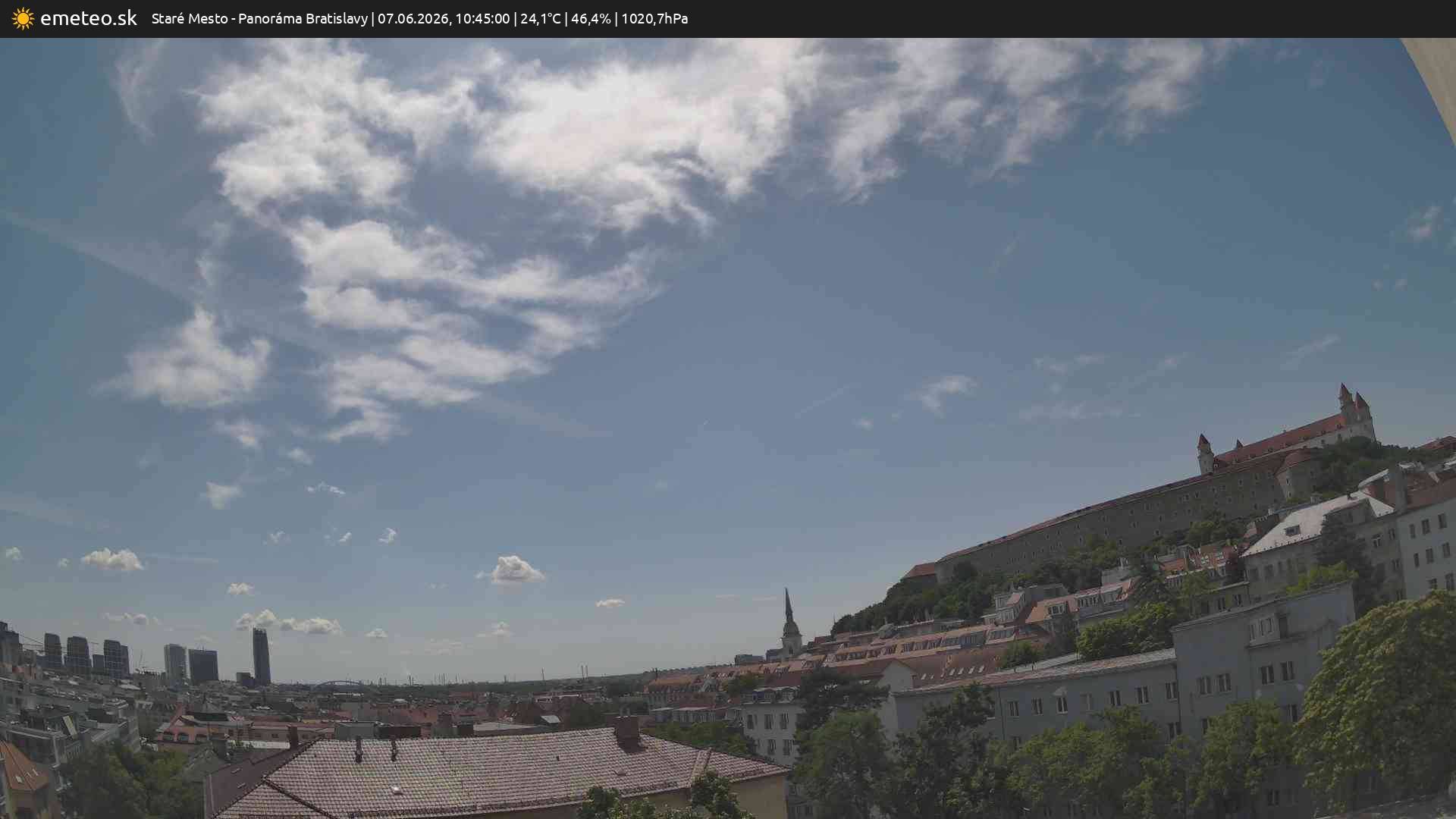 Panoráma Bratislavy