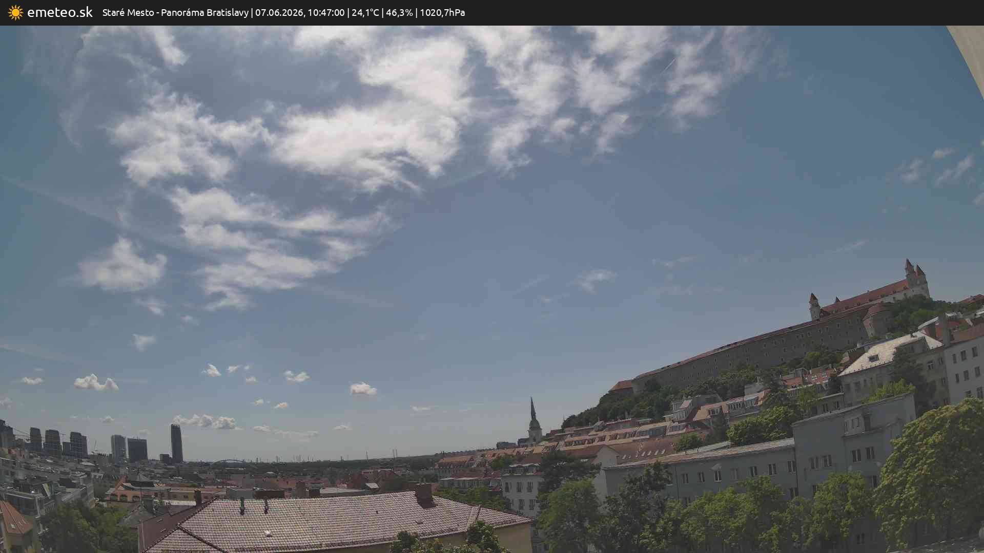 Panoráma Bratislavy