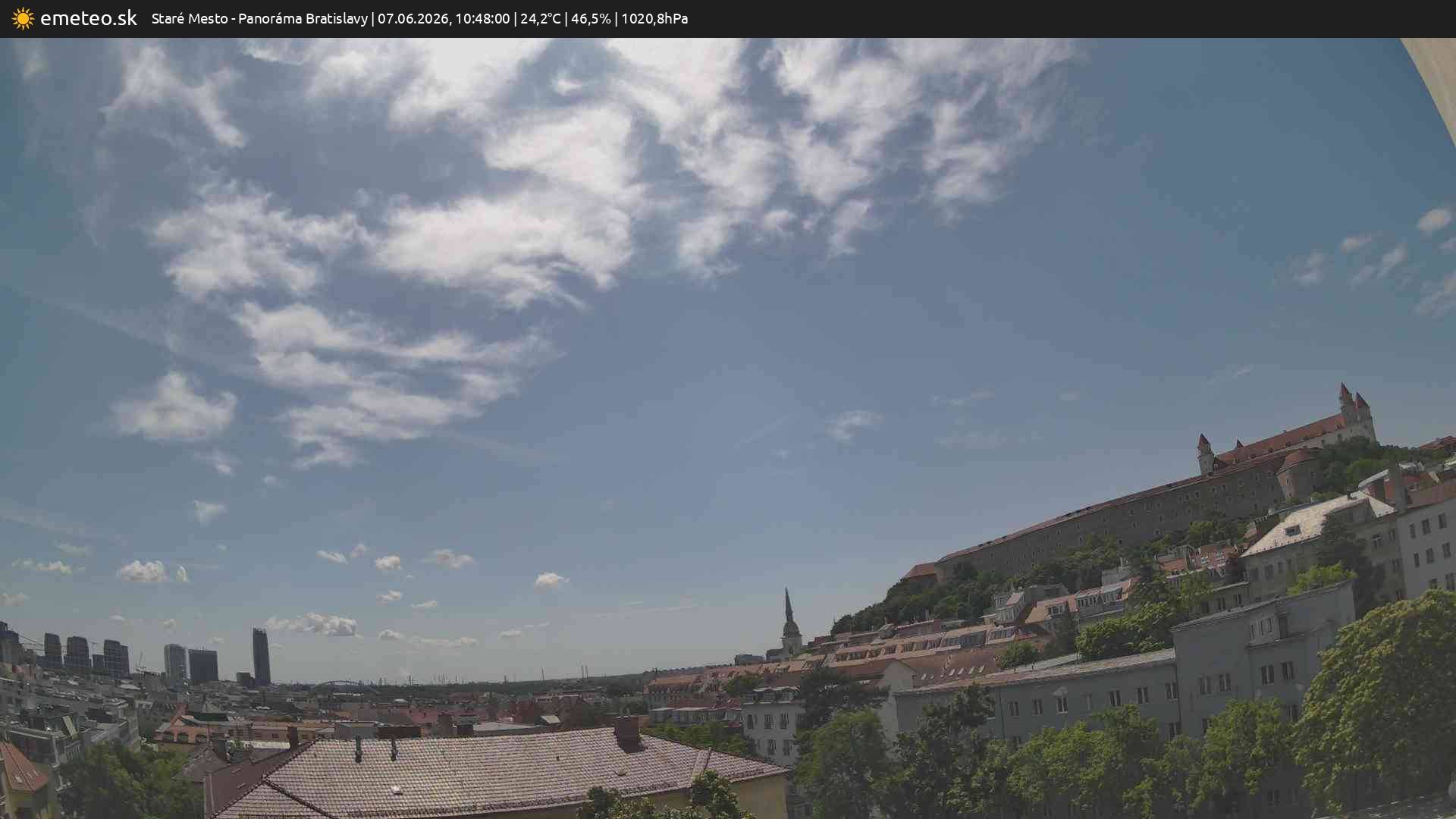 Panoráma Bratislavy